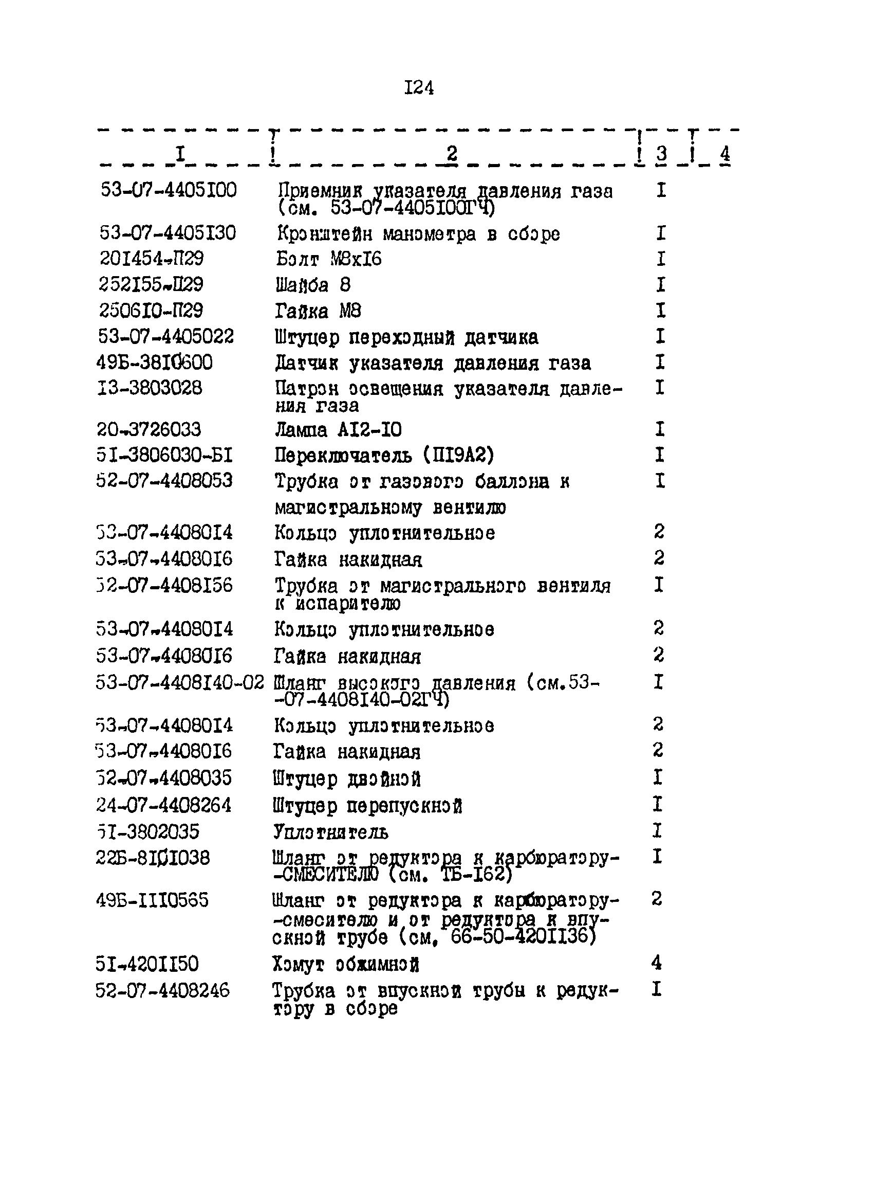 РД 200-РСФСР-12-0176-87