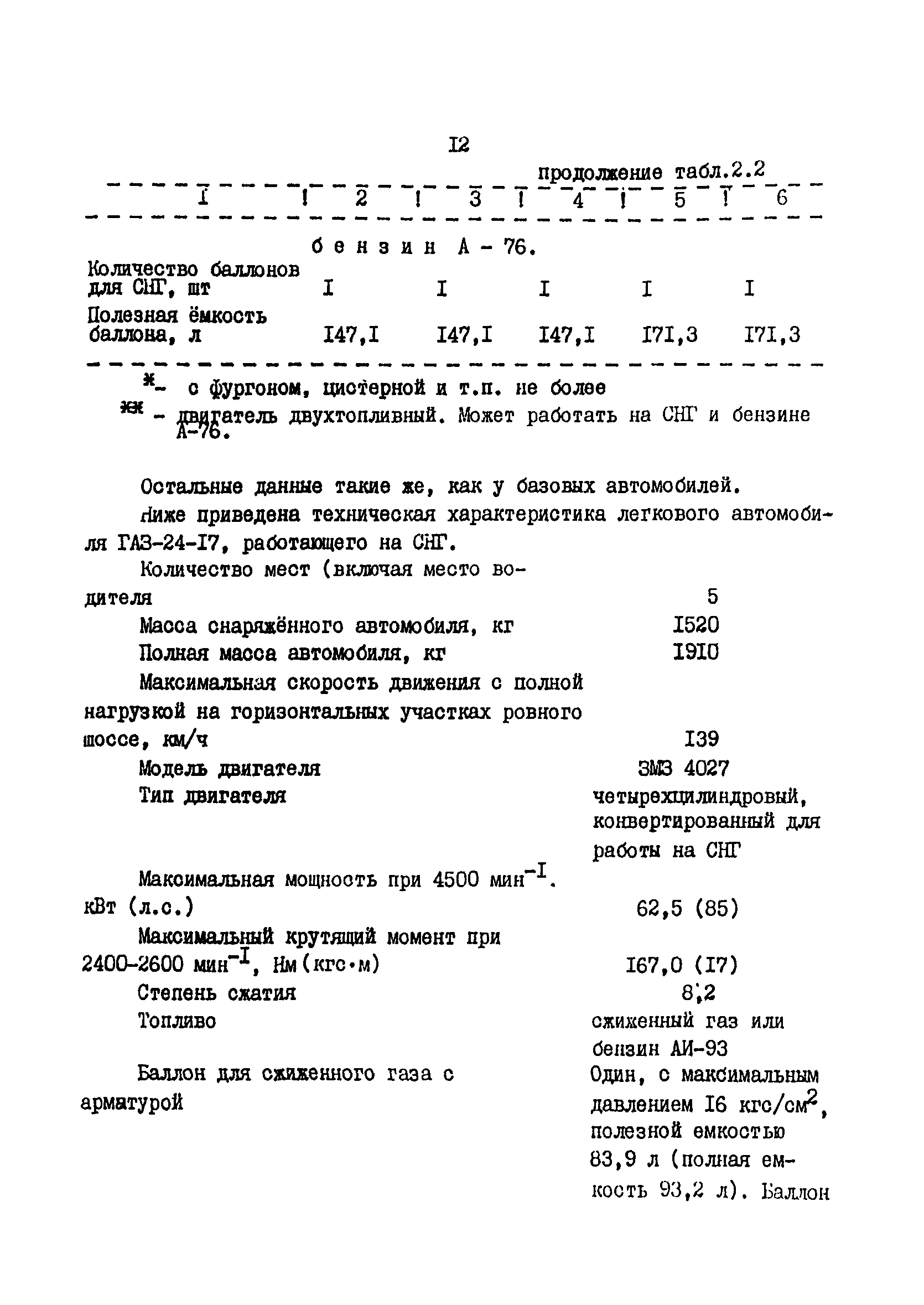 РД 200-РСФСР-12-0176-87