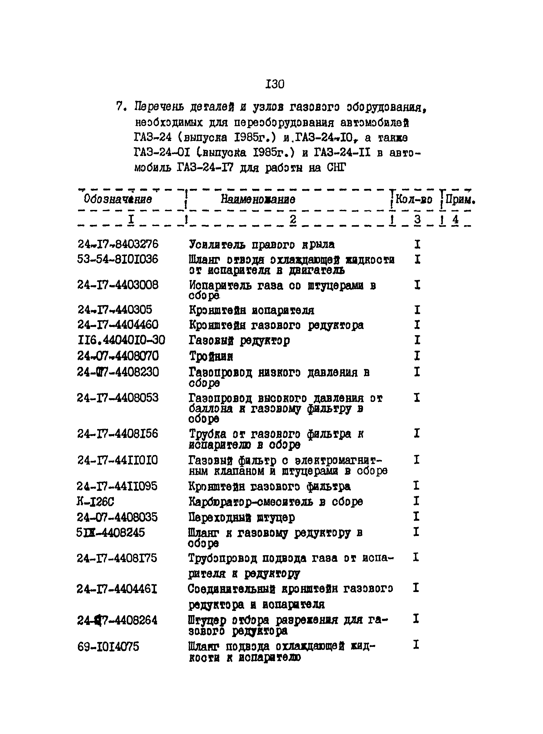 РД 200-РСФСР-12-0176-87