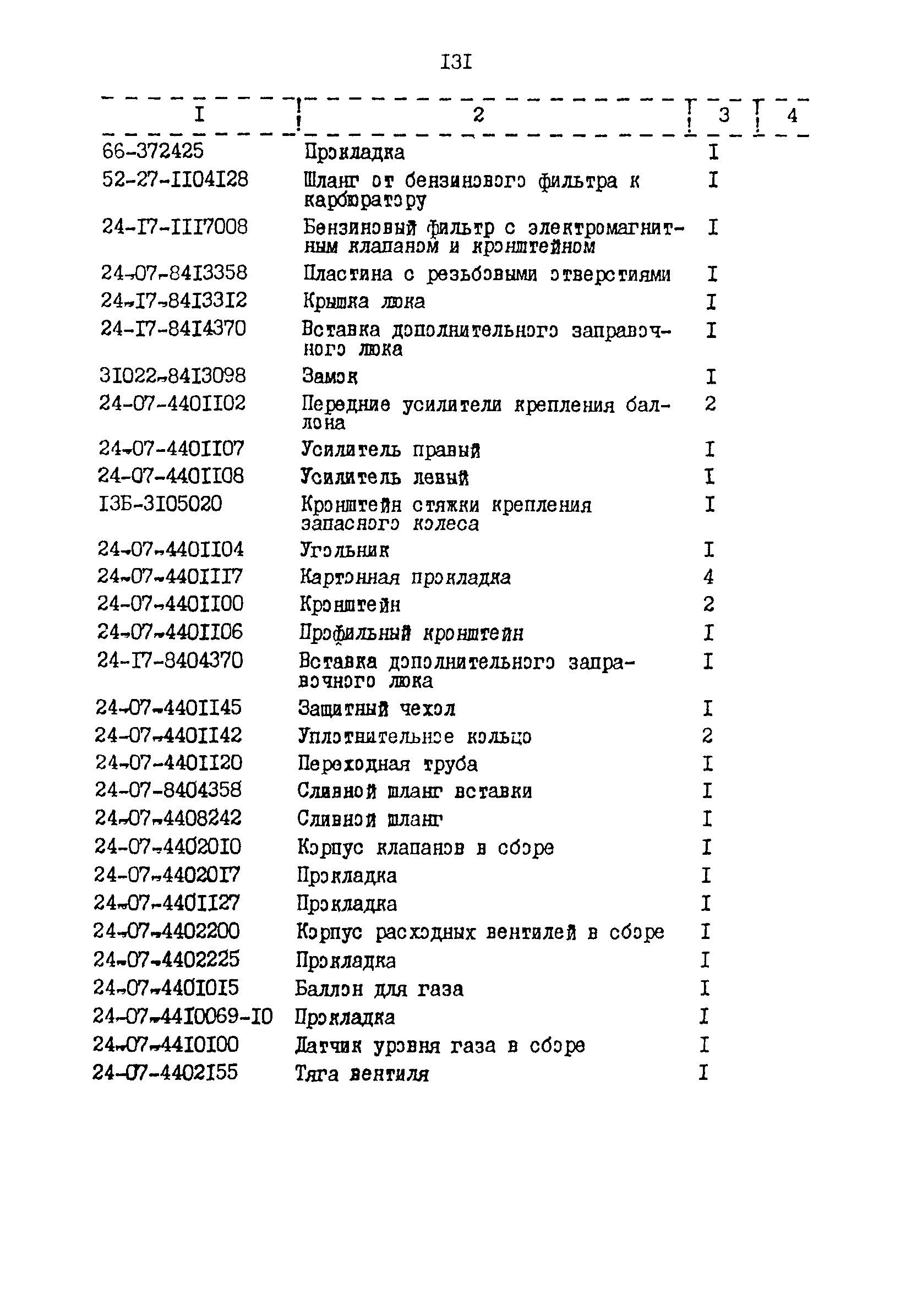 РД 200-РСФСР-12-0176-87