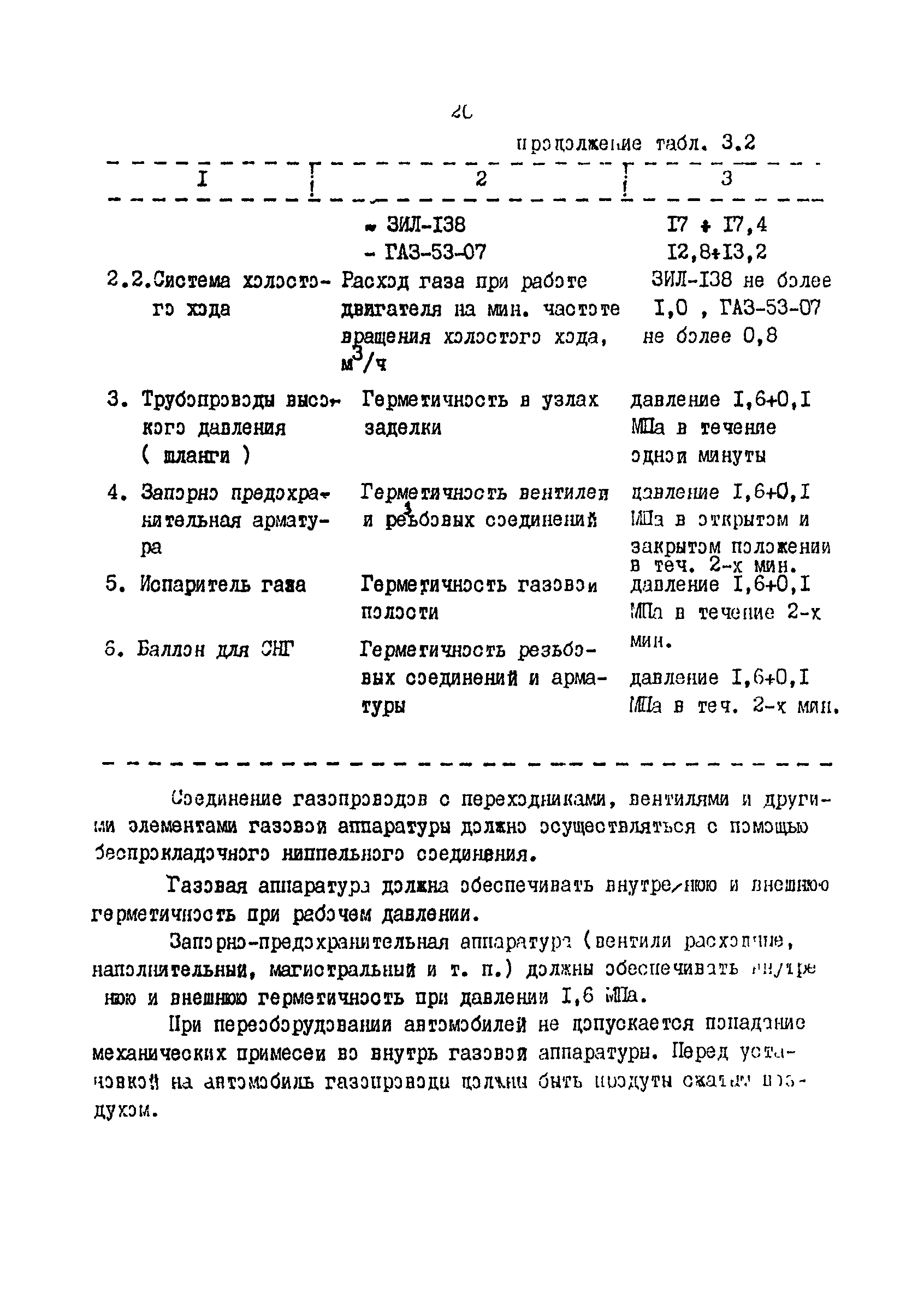 РД 200-РСФСР-12-0176-87