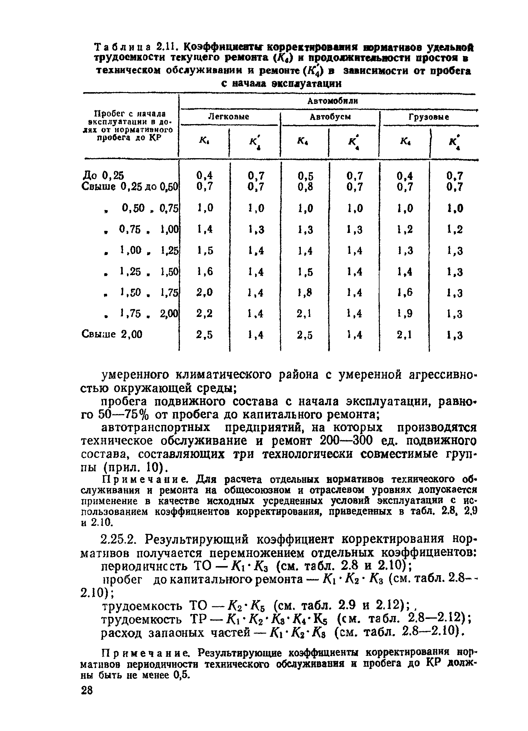 Положение 