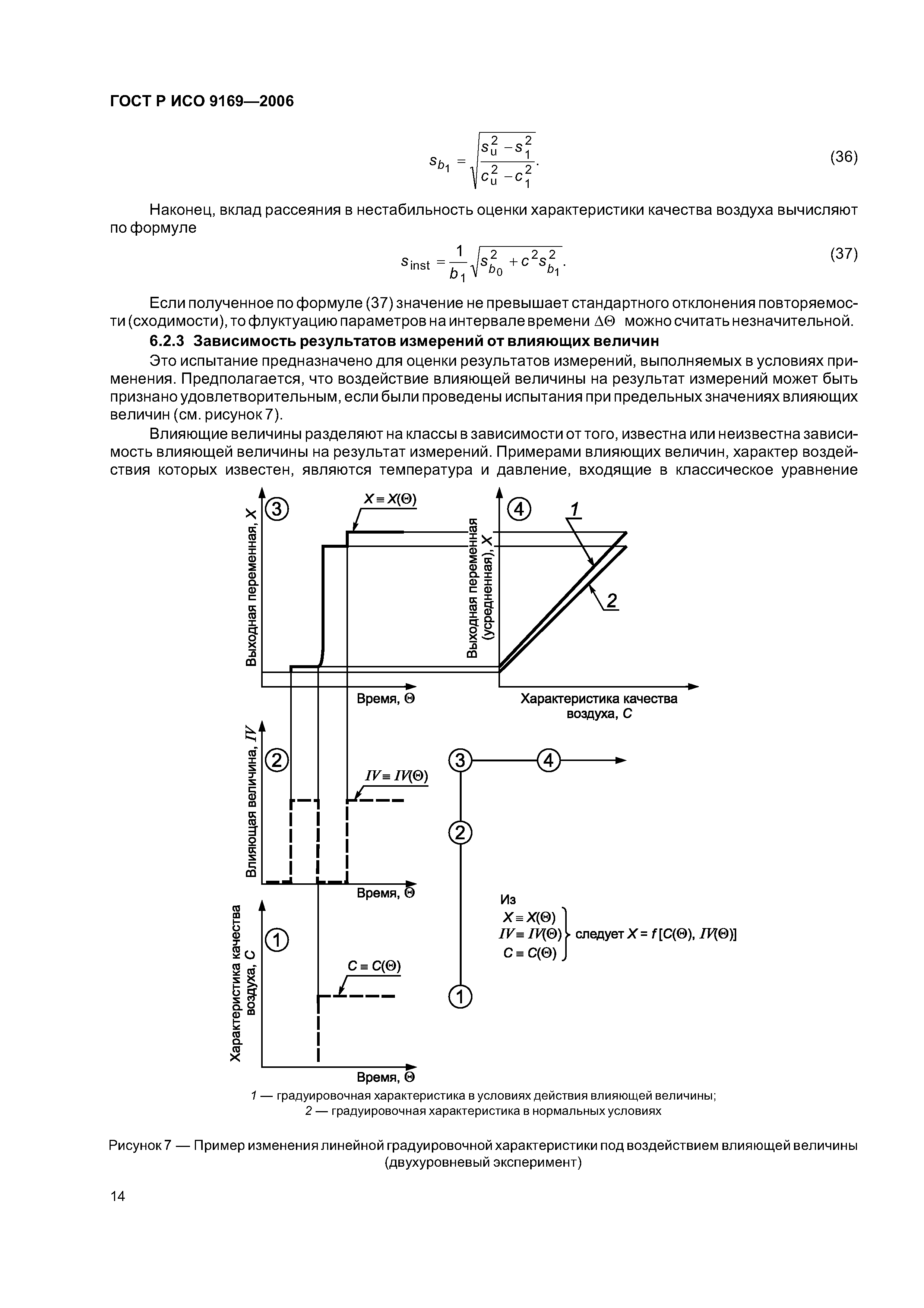 ГОСТ Р ИСО 9169-2006