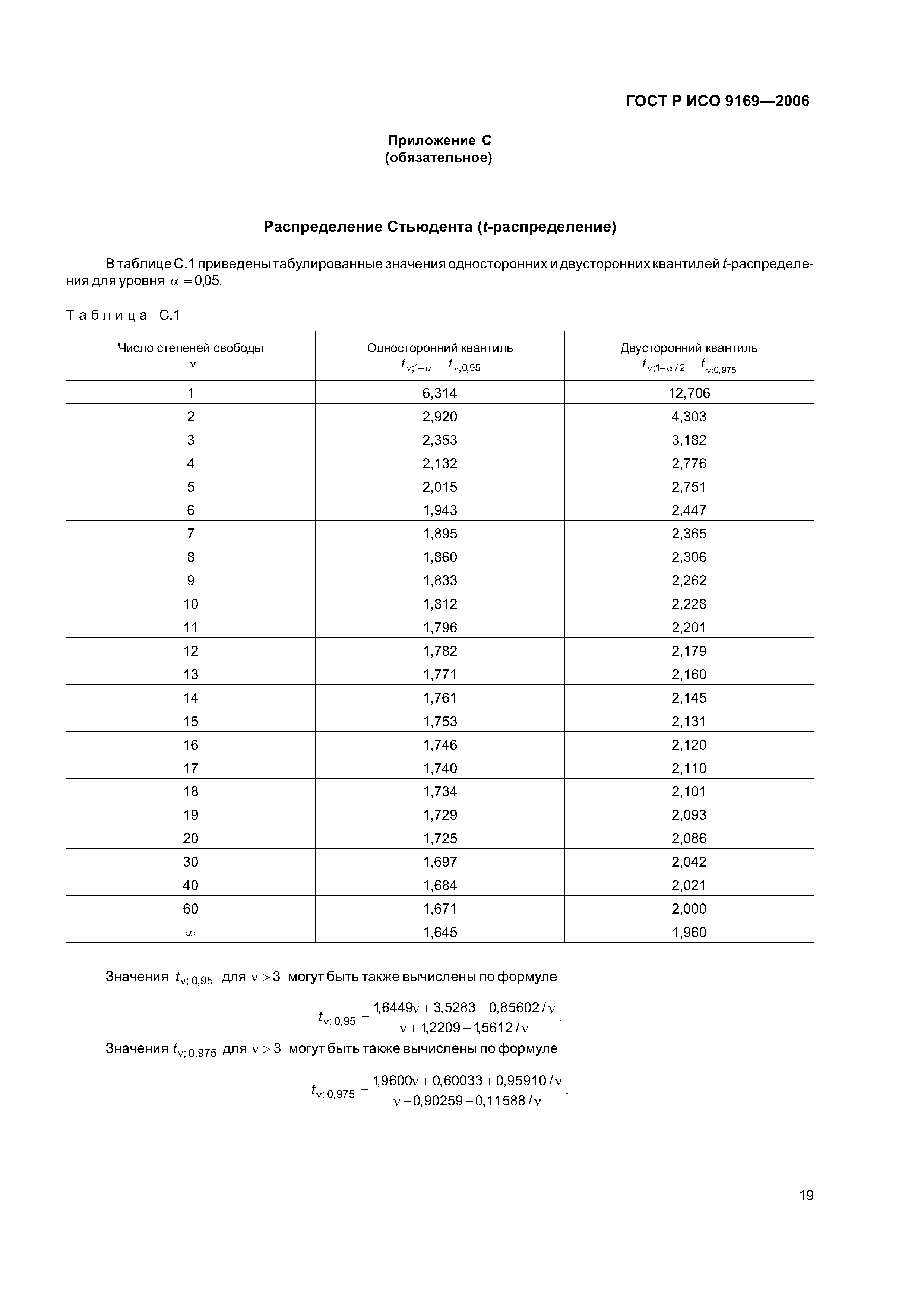 ГОСТ Р ИСО 9169-2006