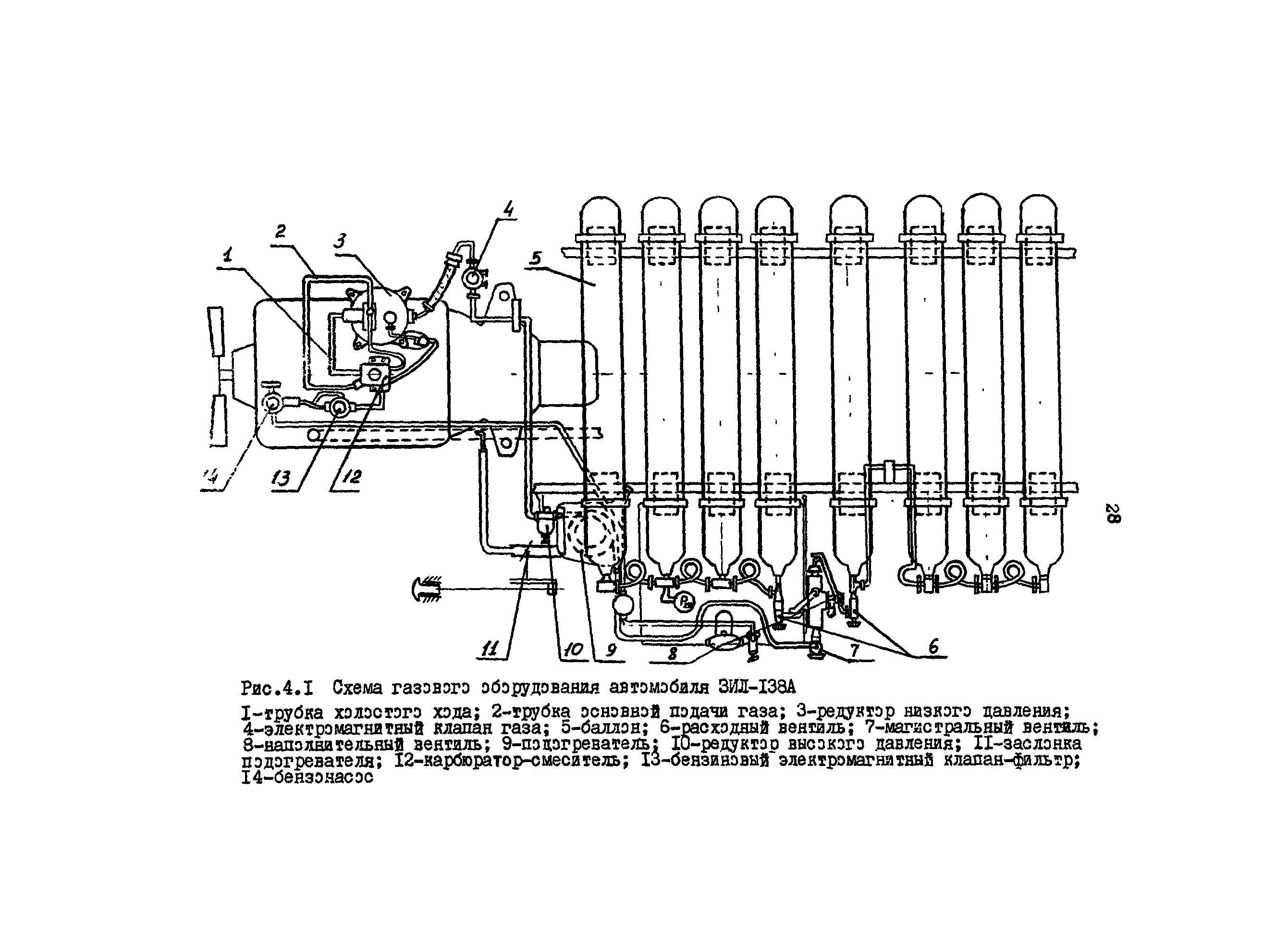 РД 200-РСФСР-12-0185-83