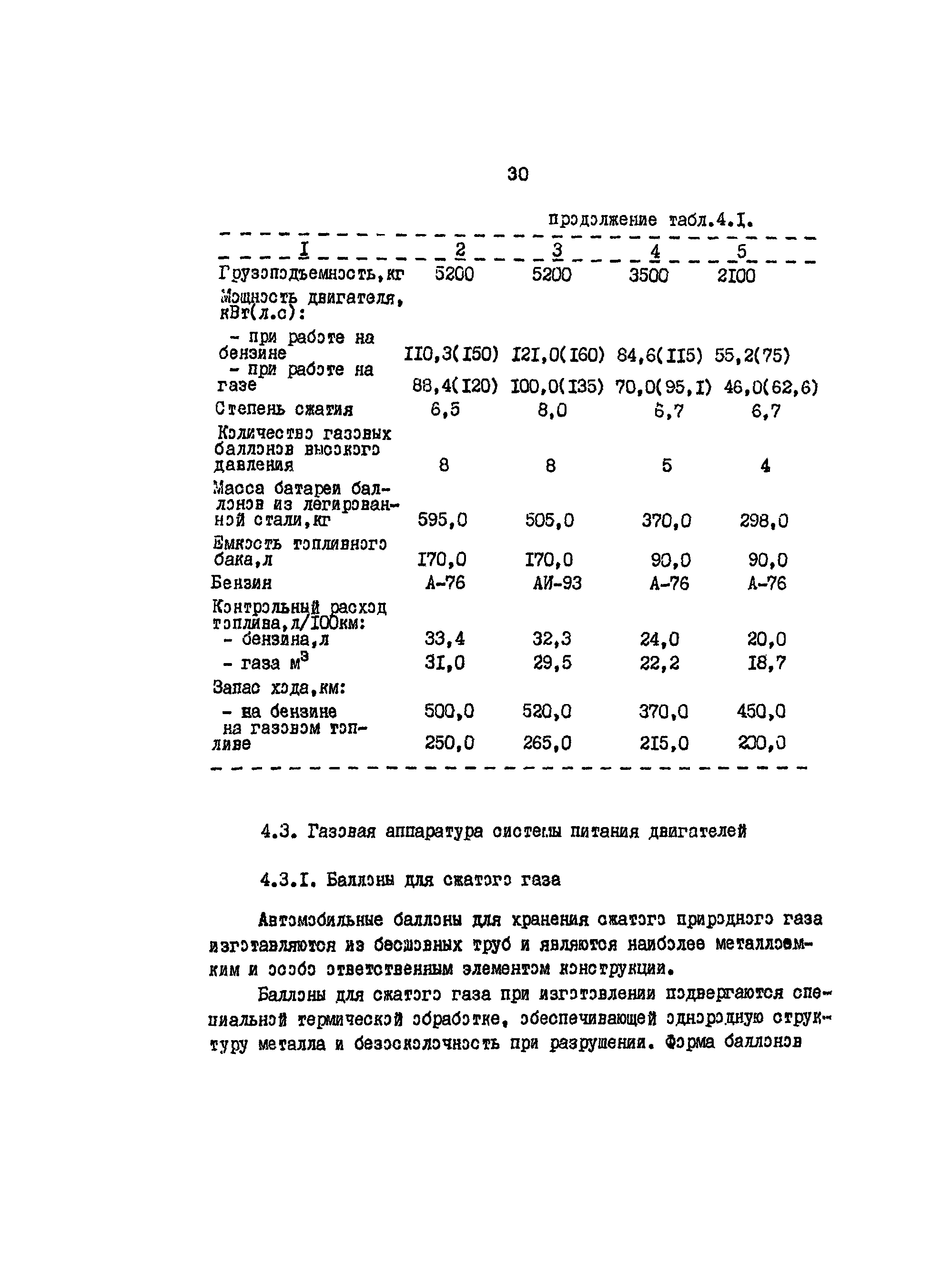 РД 200-РСФСР-12-0185-83