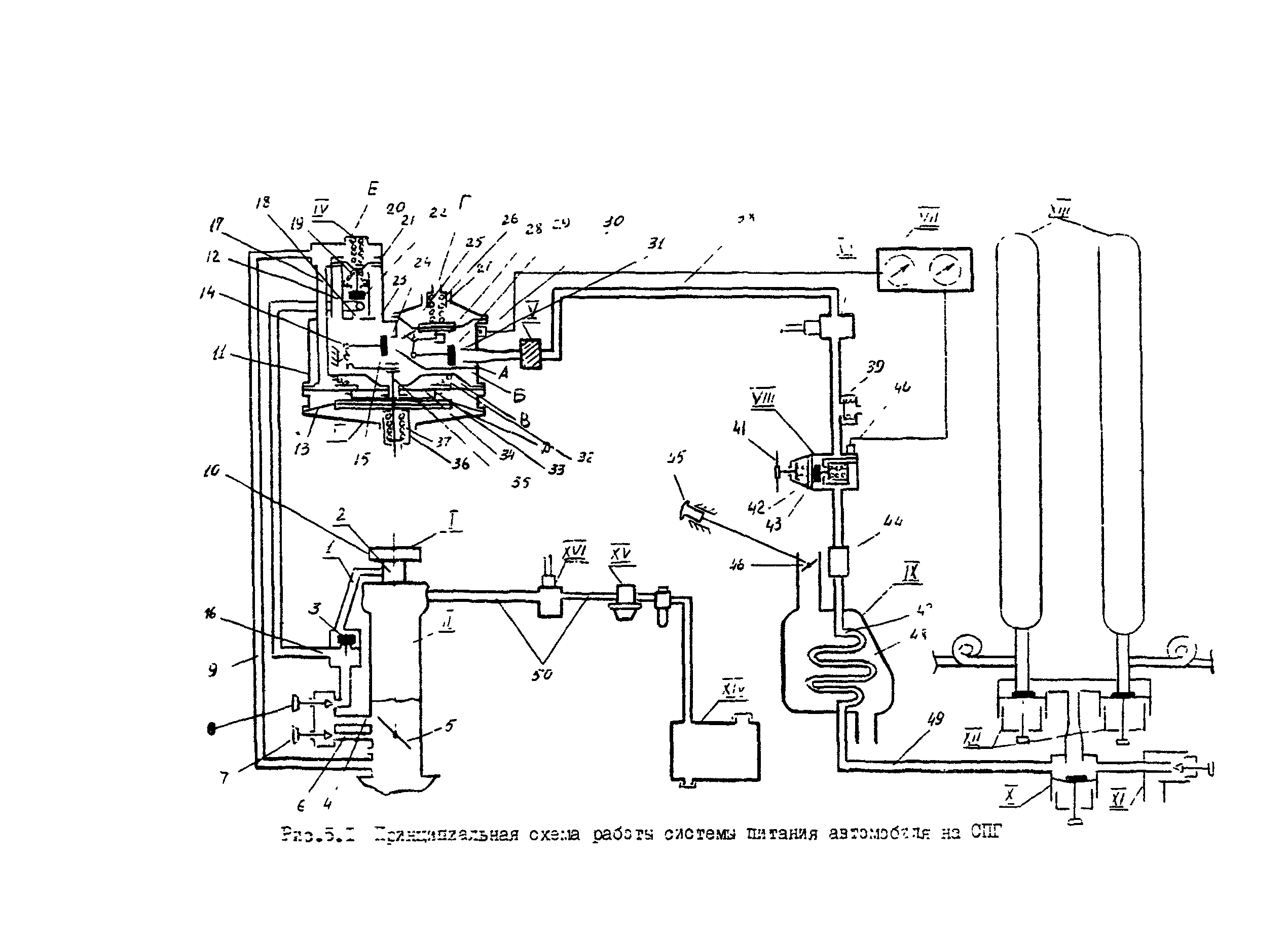 РД 200-РСФСР-12-0185-83