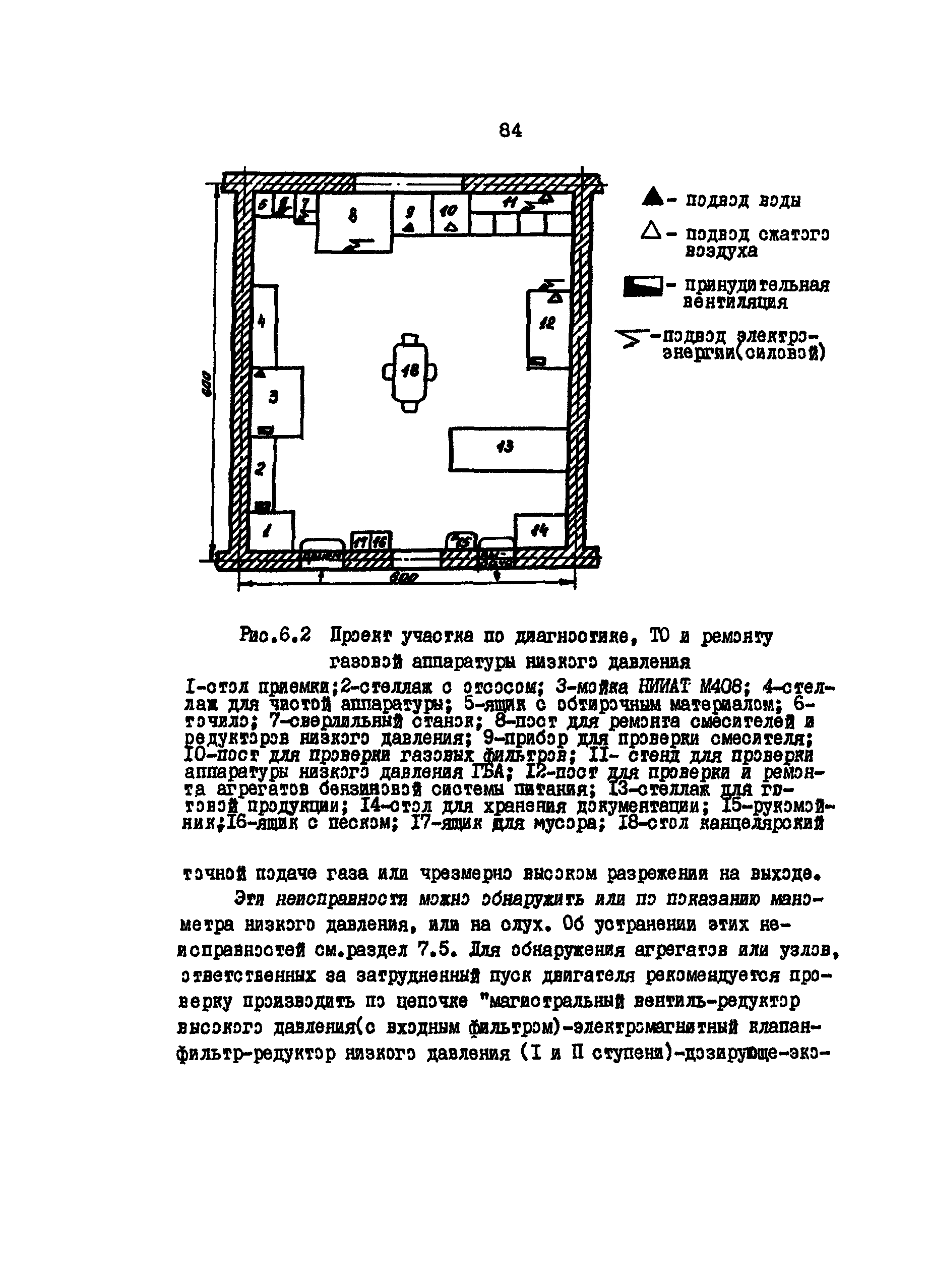 РД 200-РСФСР-12-0185-83