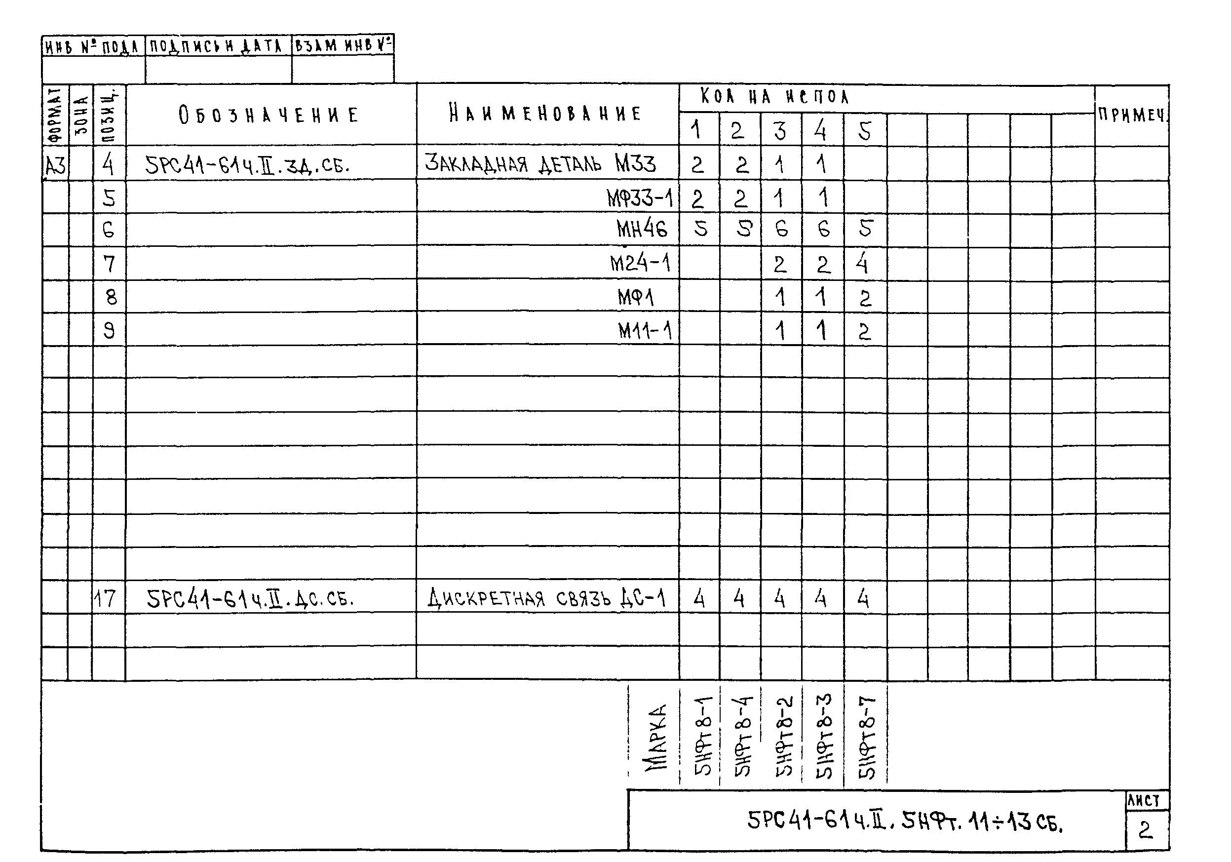 5РС 41-61