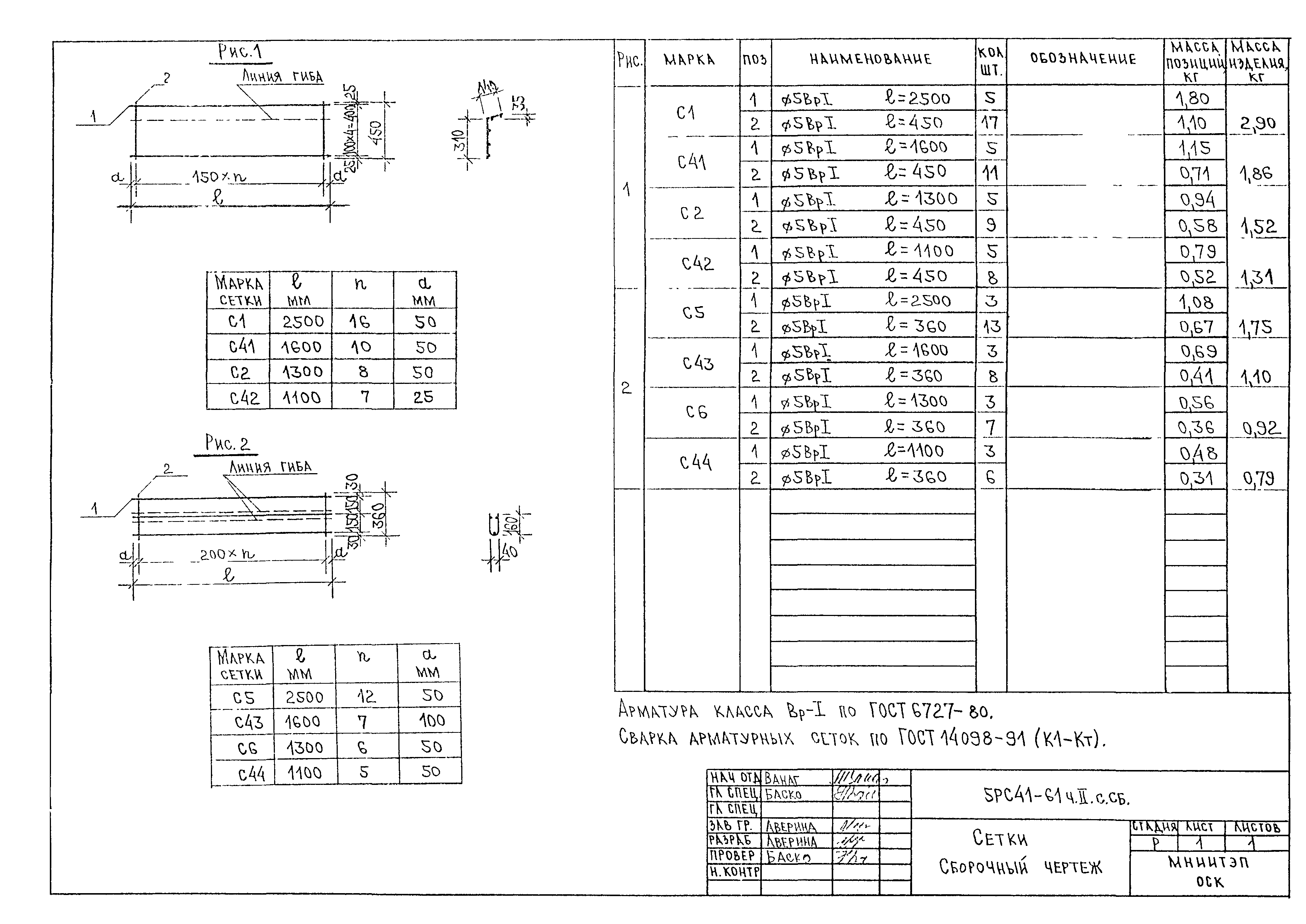 5РС 41-61