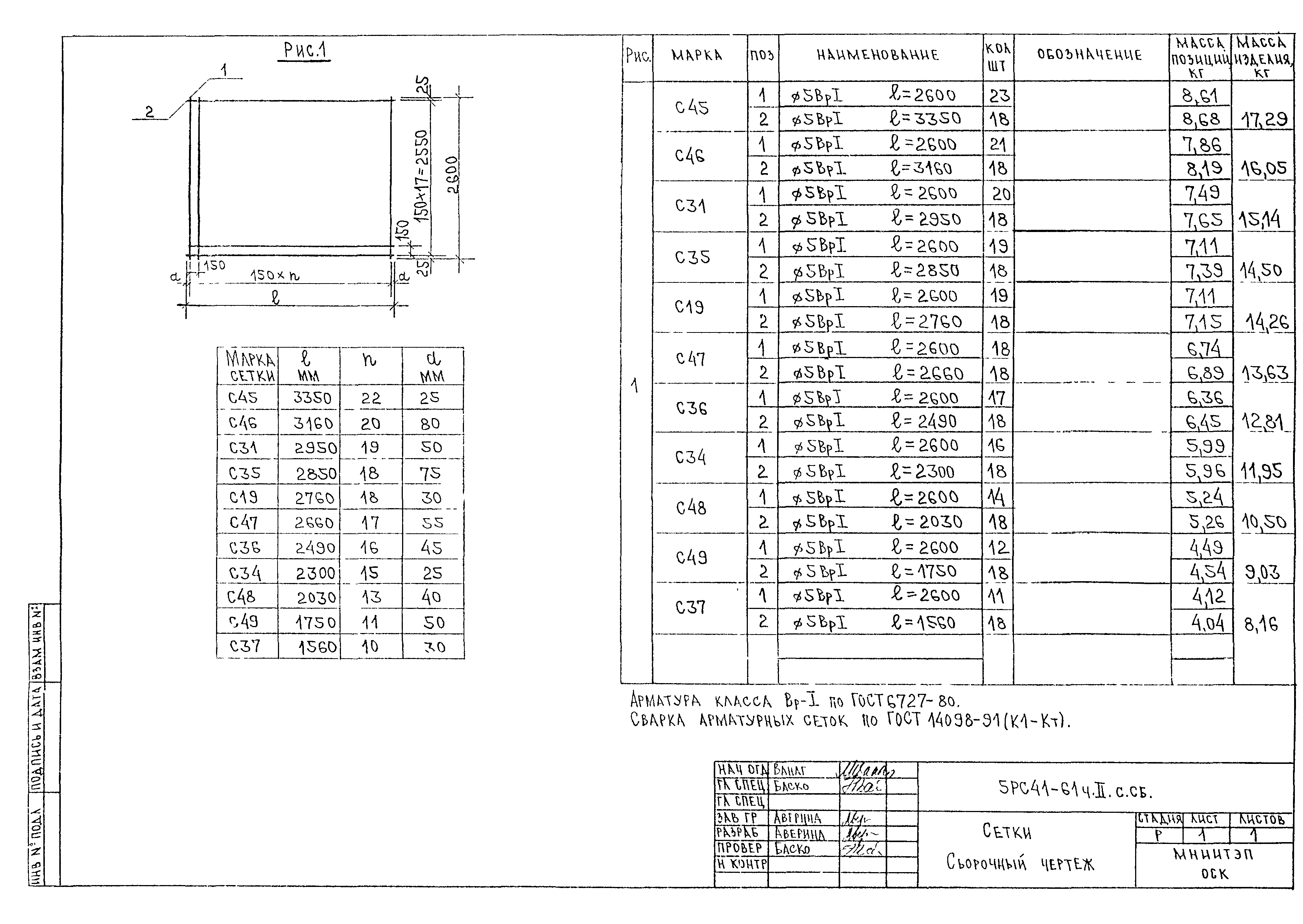 5РС 41-61