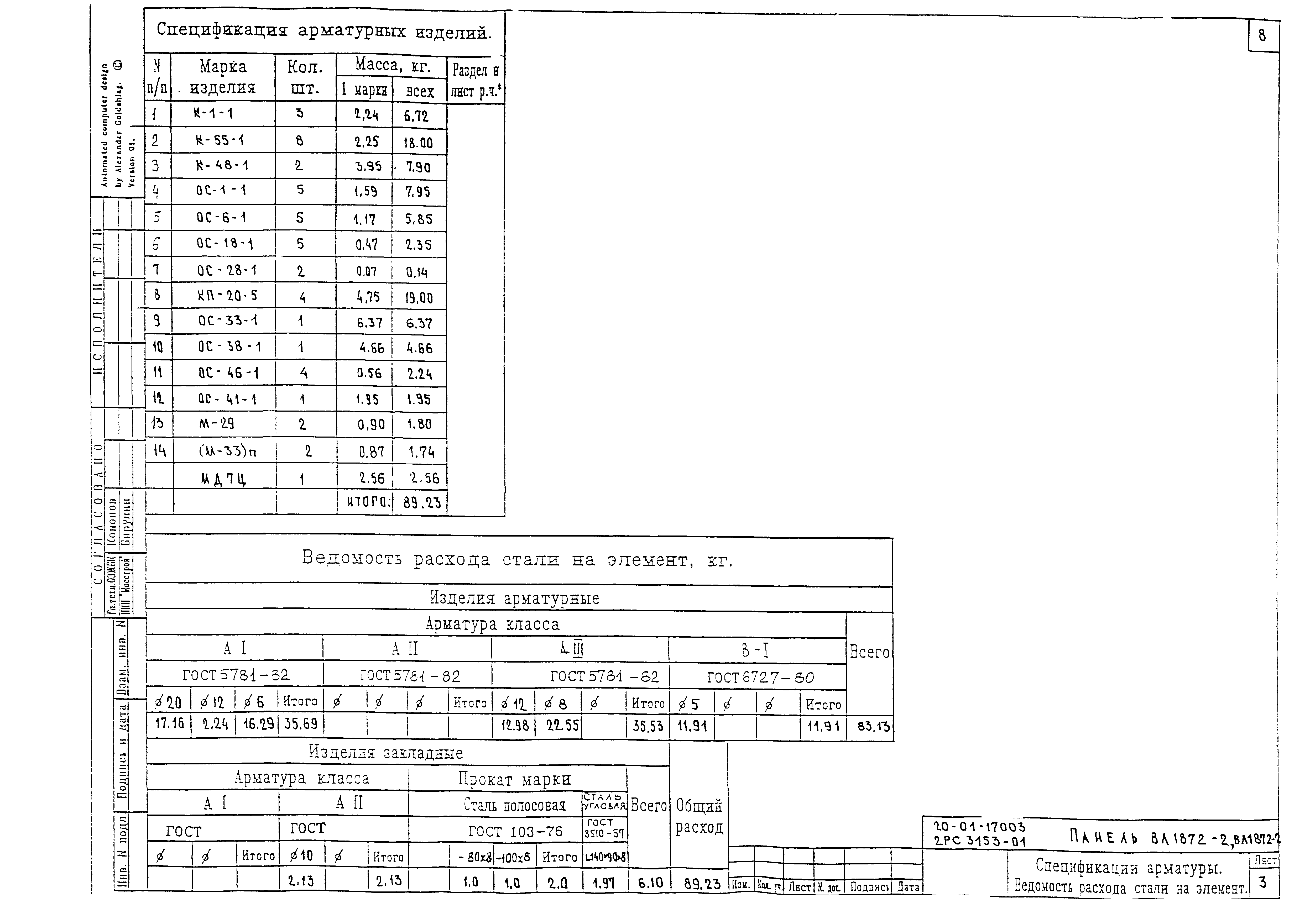 2РС 3153-01