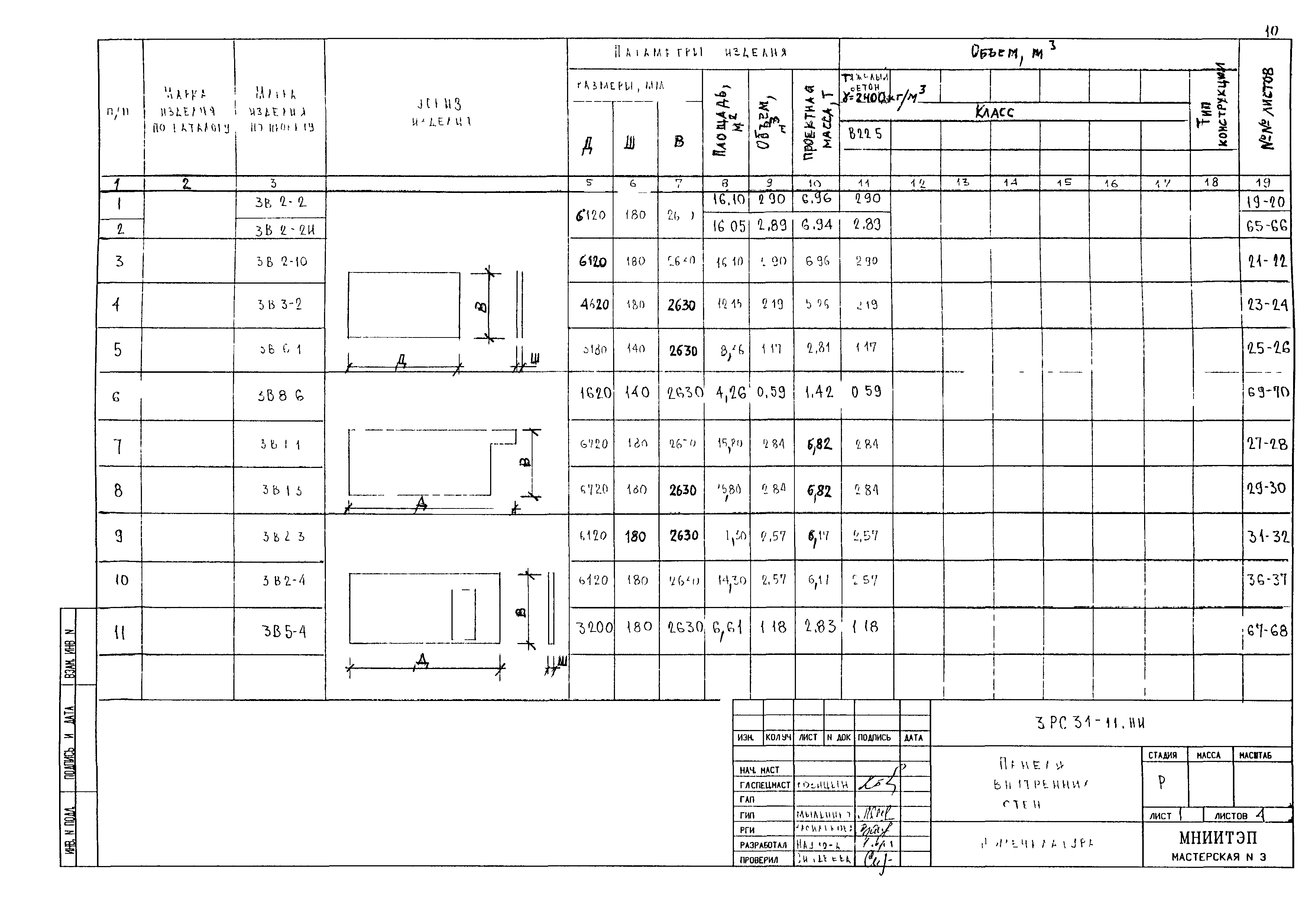 3РС 31-11