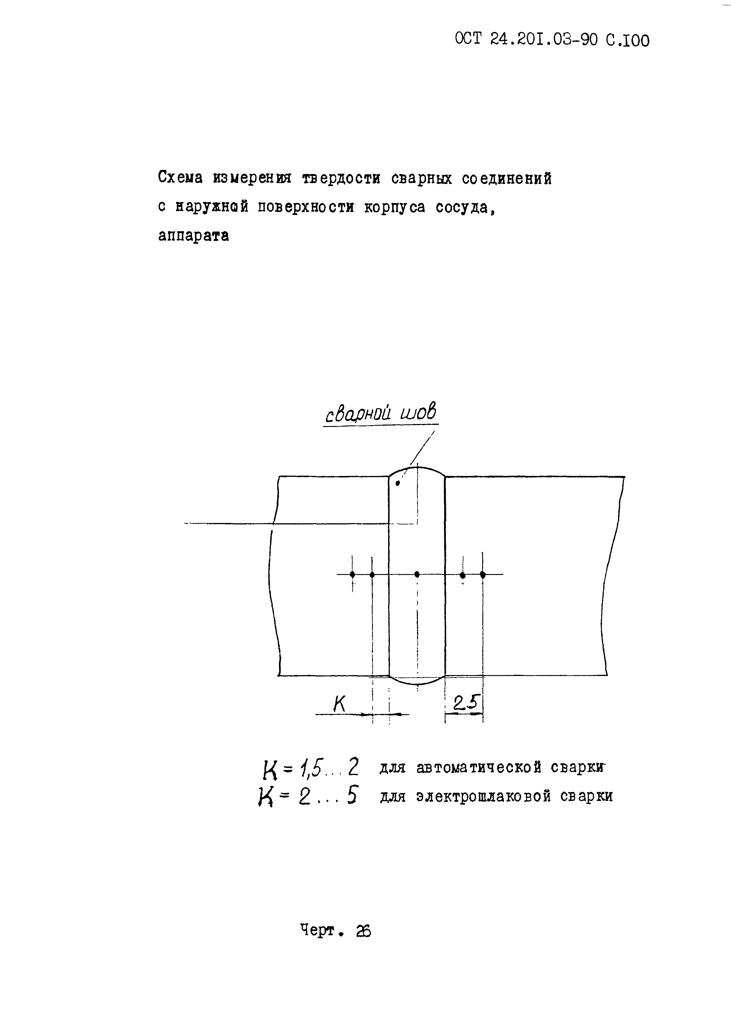 ОСТ 24.201.03-90