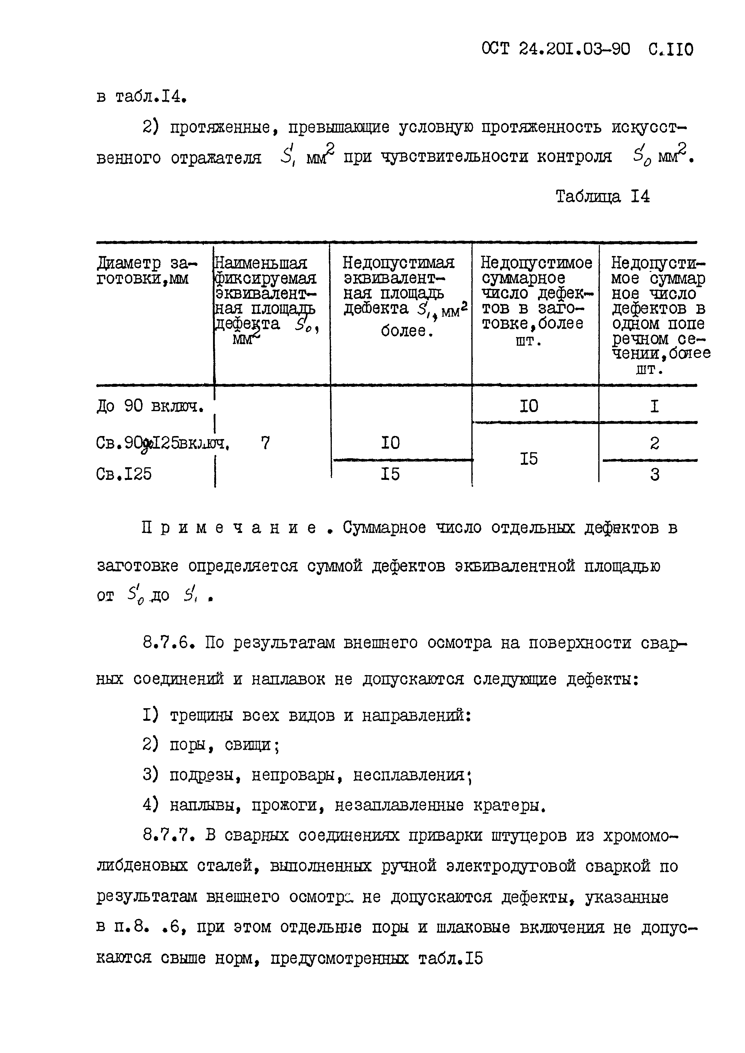 ОСТ 24.201.03-90