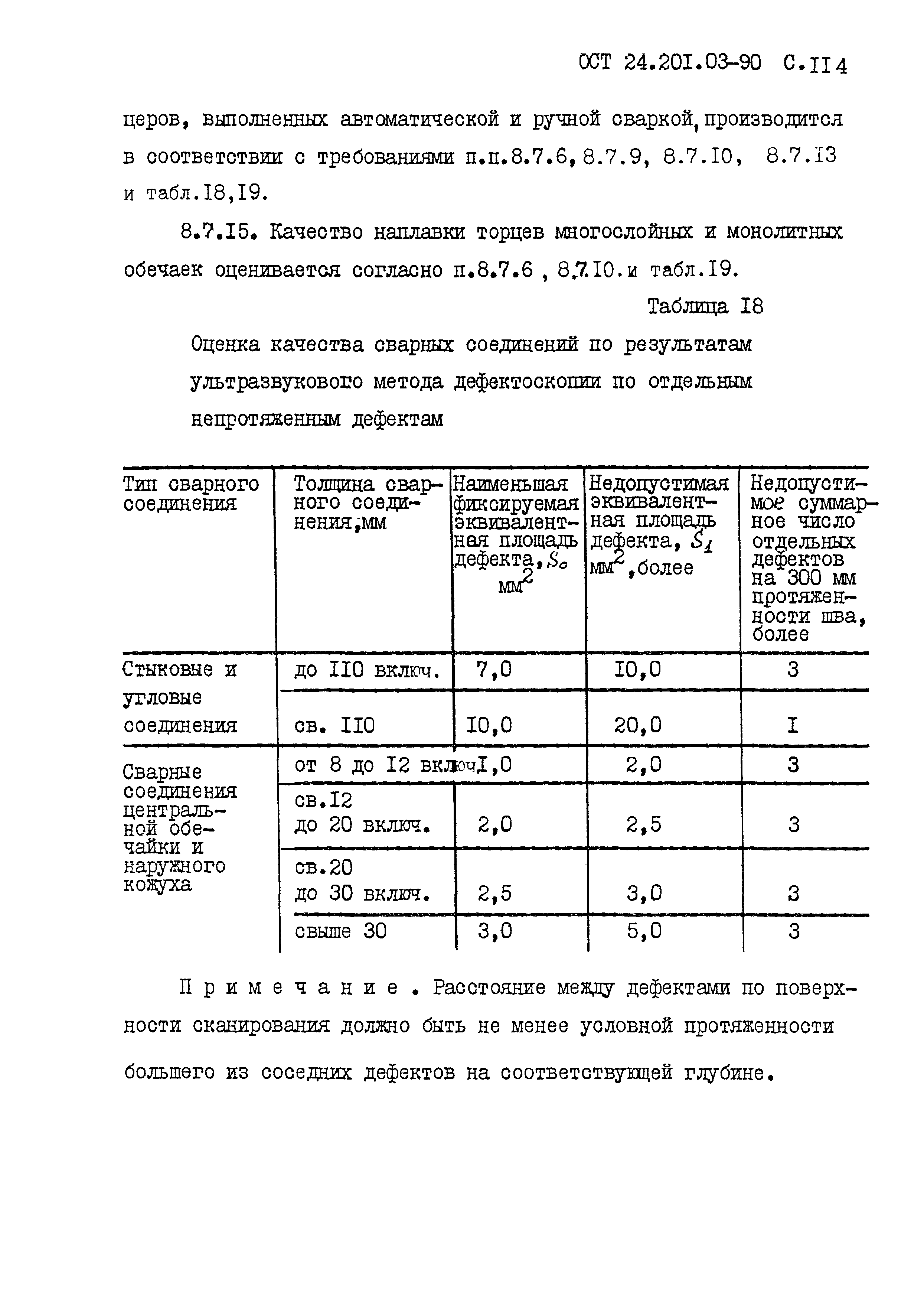 ОСТ 24.201.03-90