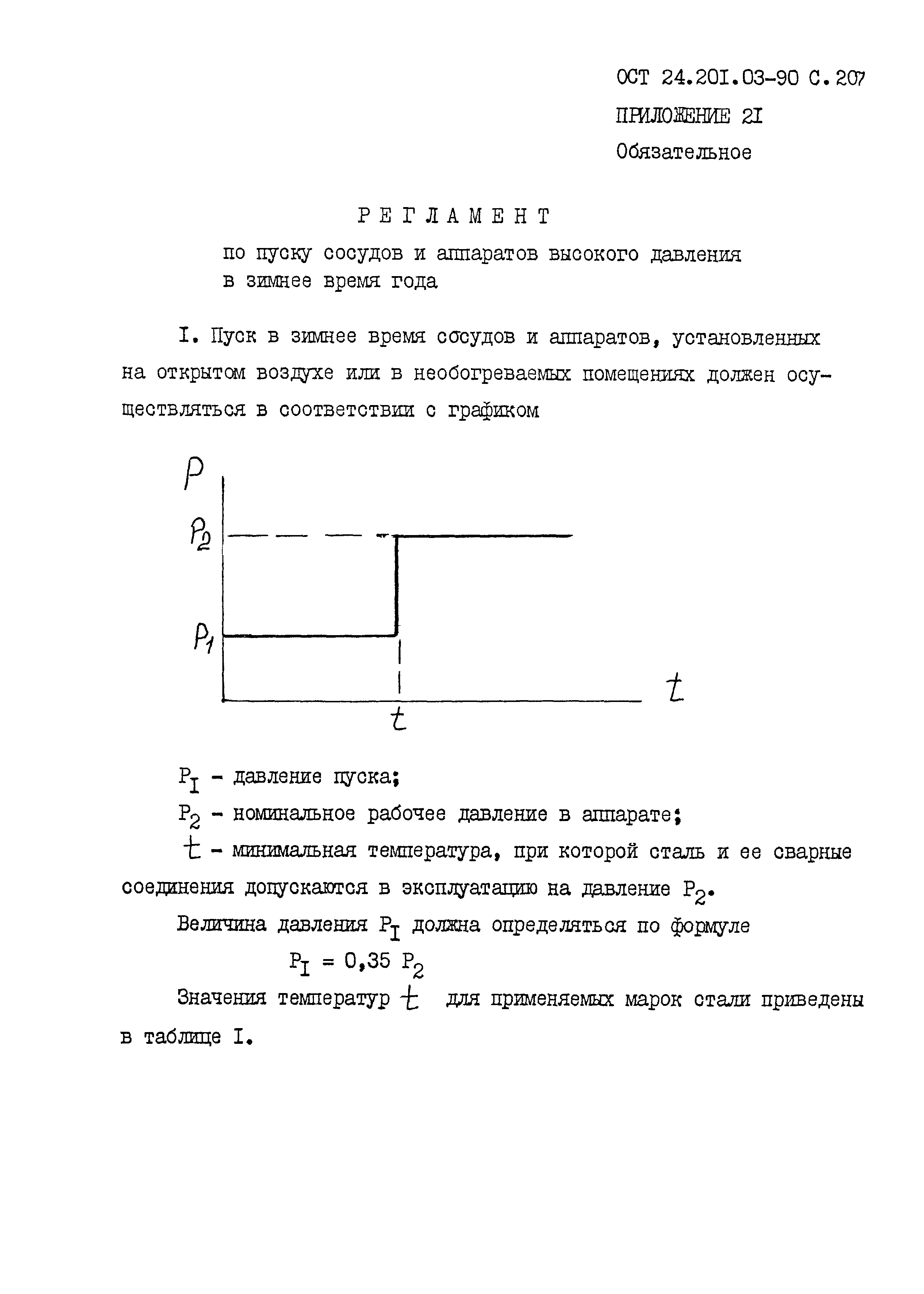 ОСТ 24.201.03-90