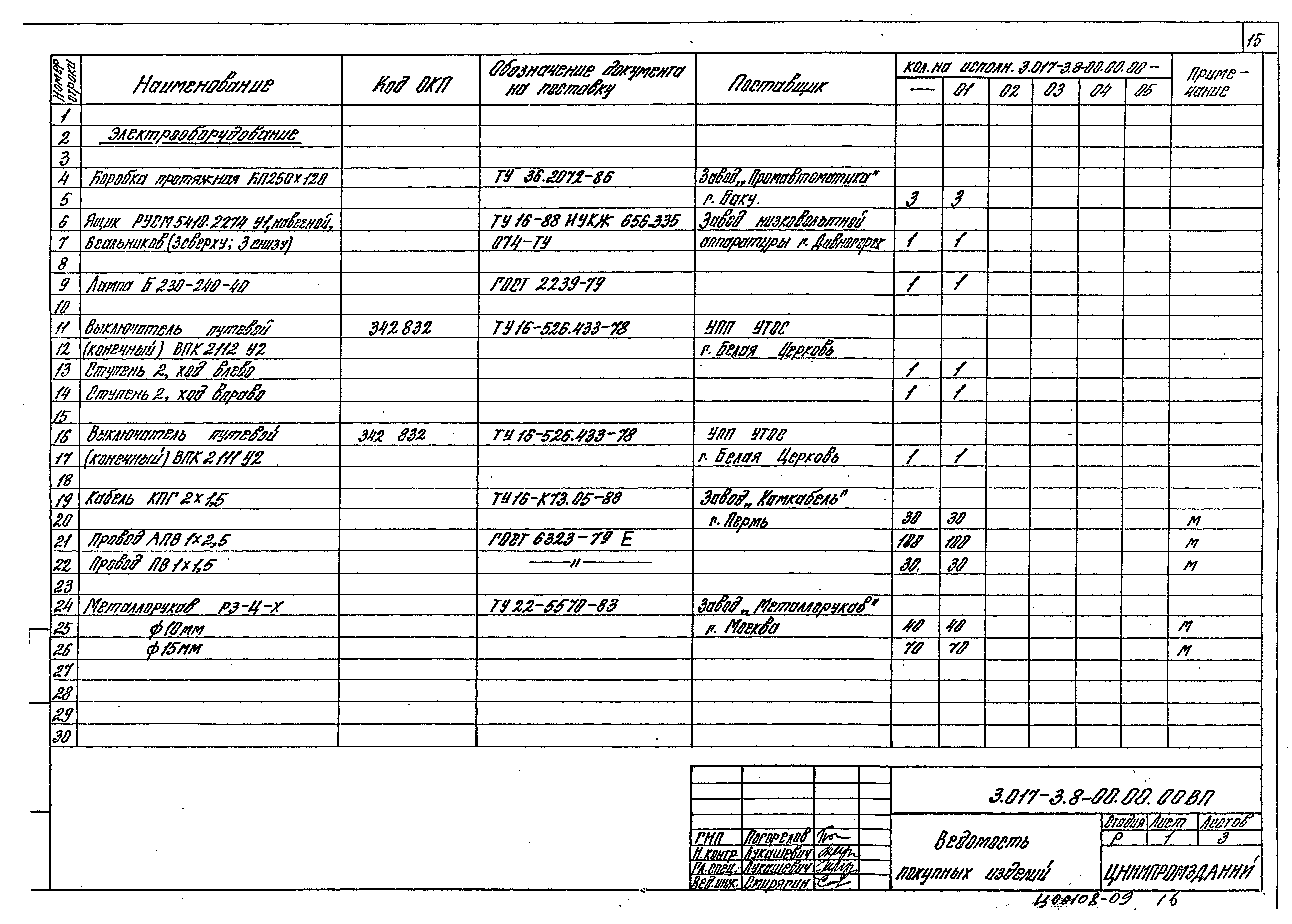 Серия 3.017-3