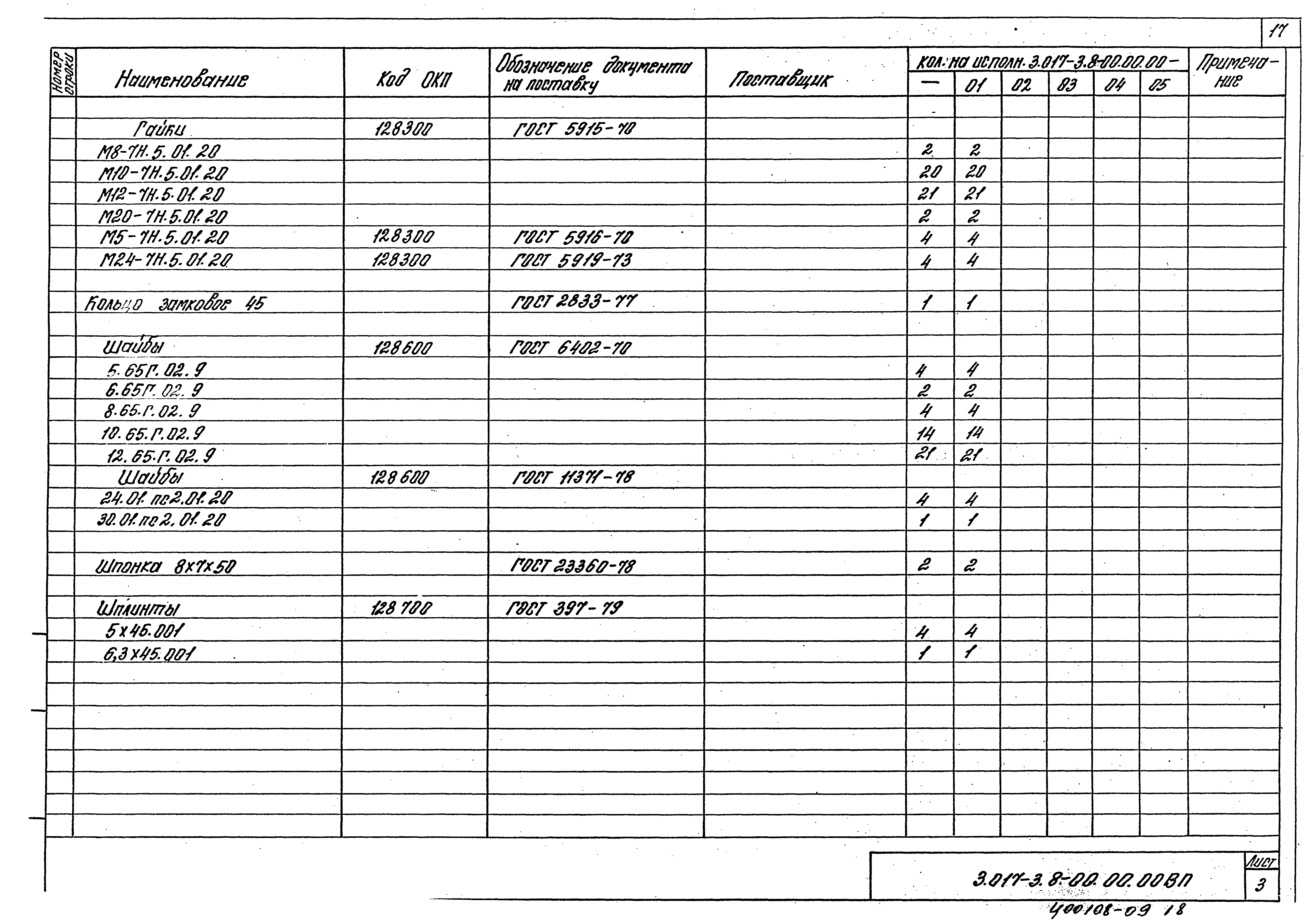 Серия 3.017-3