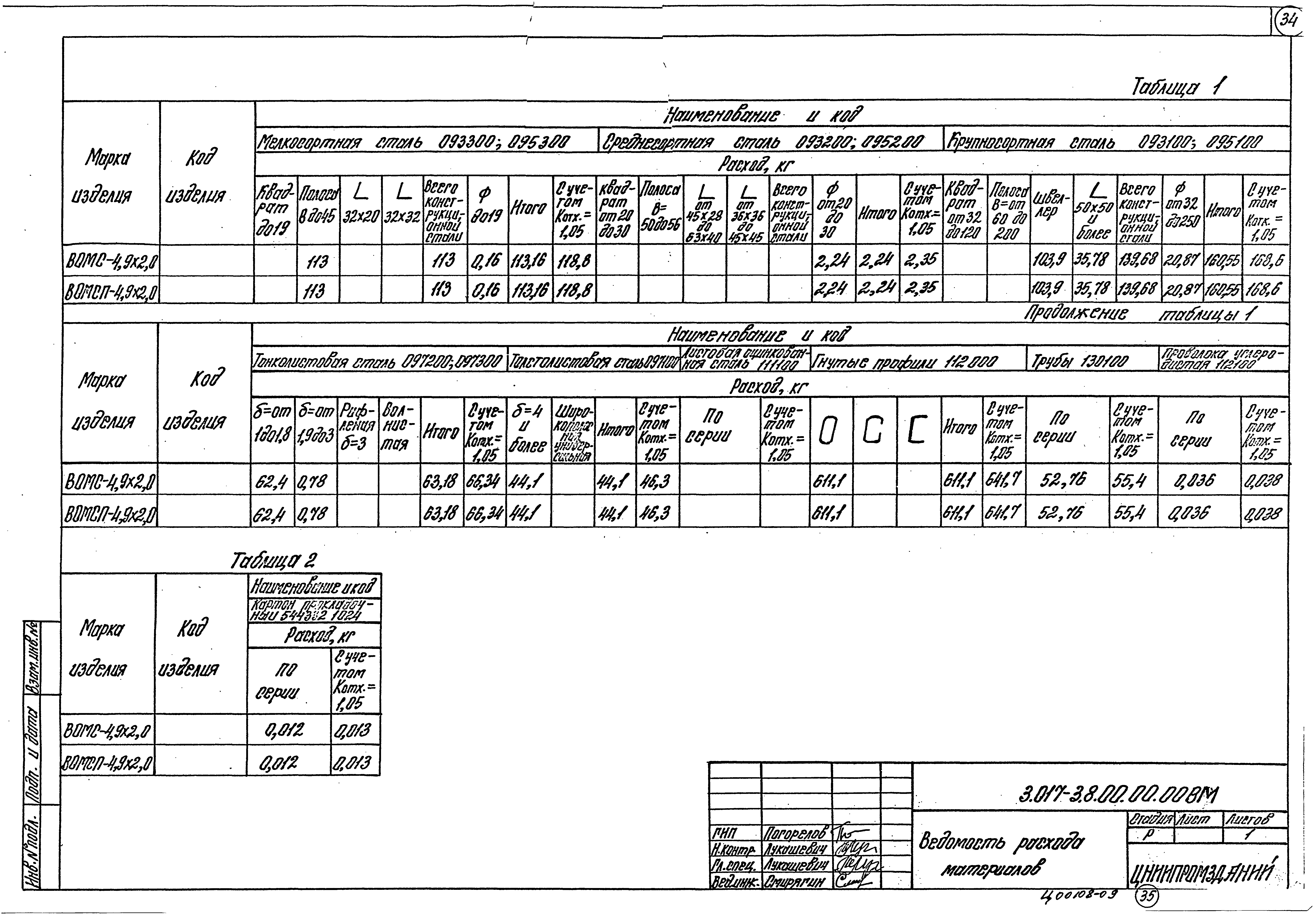 Серия 3.017-3