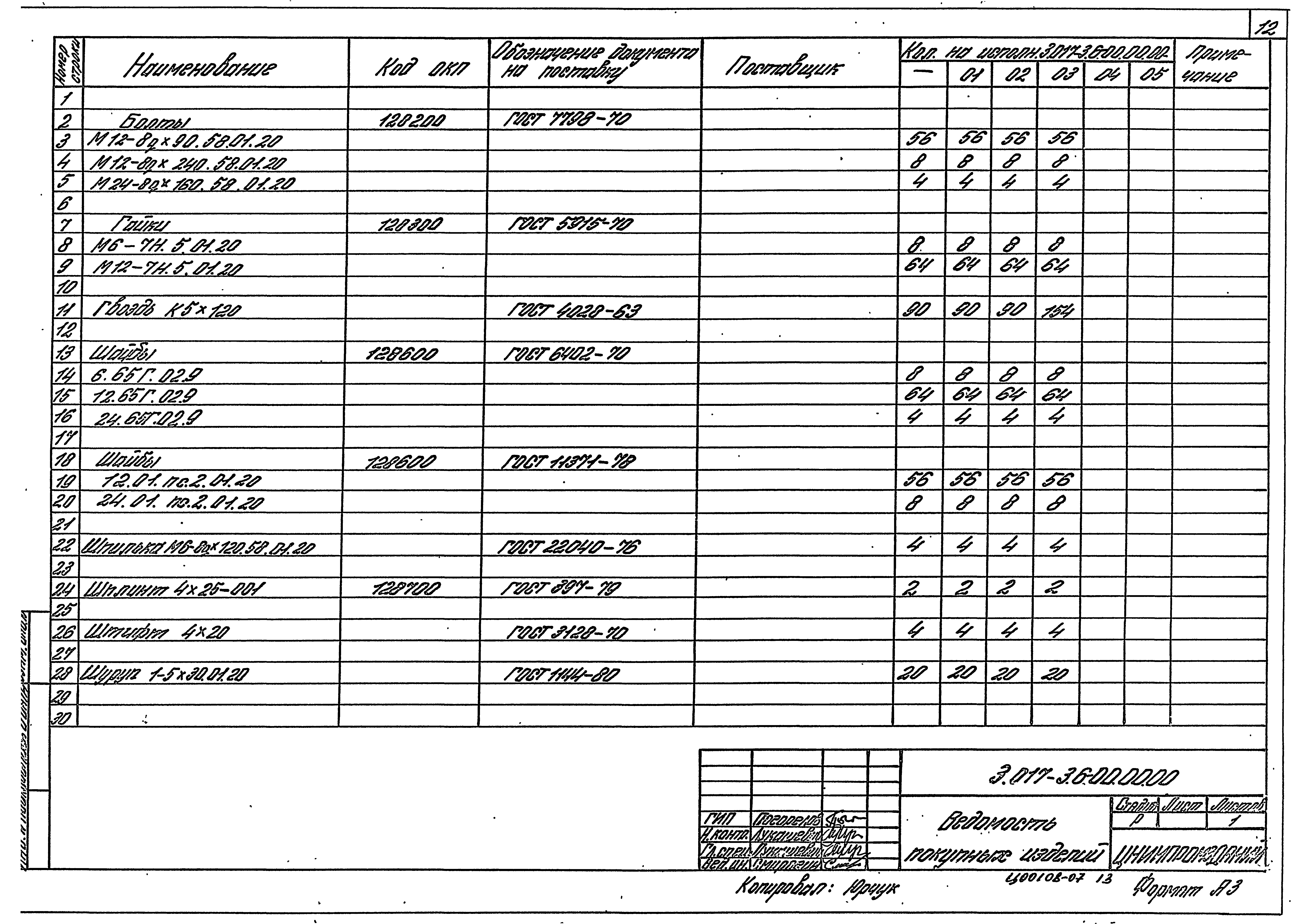 Серия 3.017-3