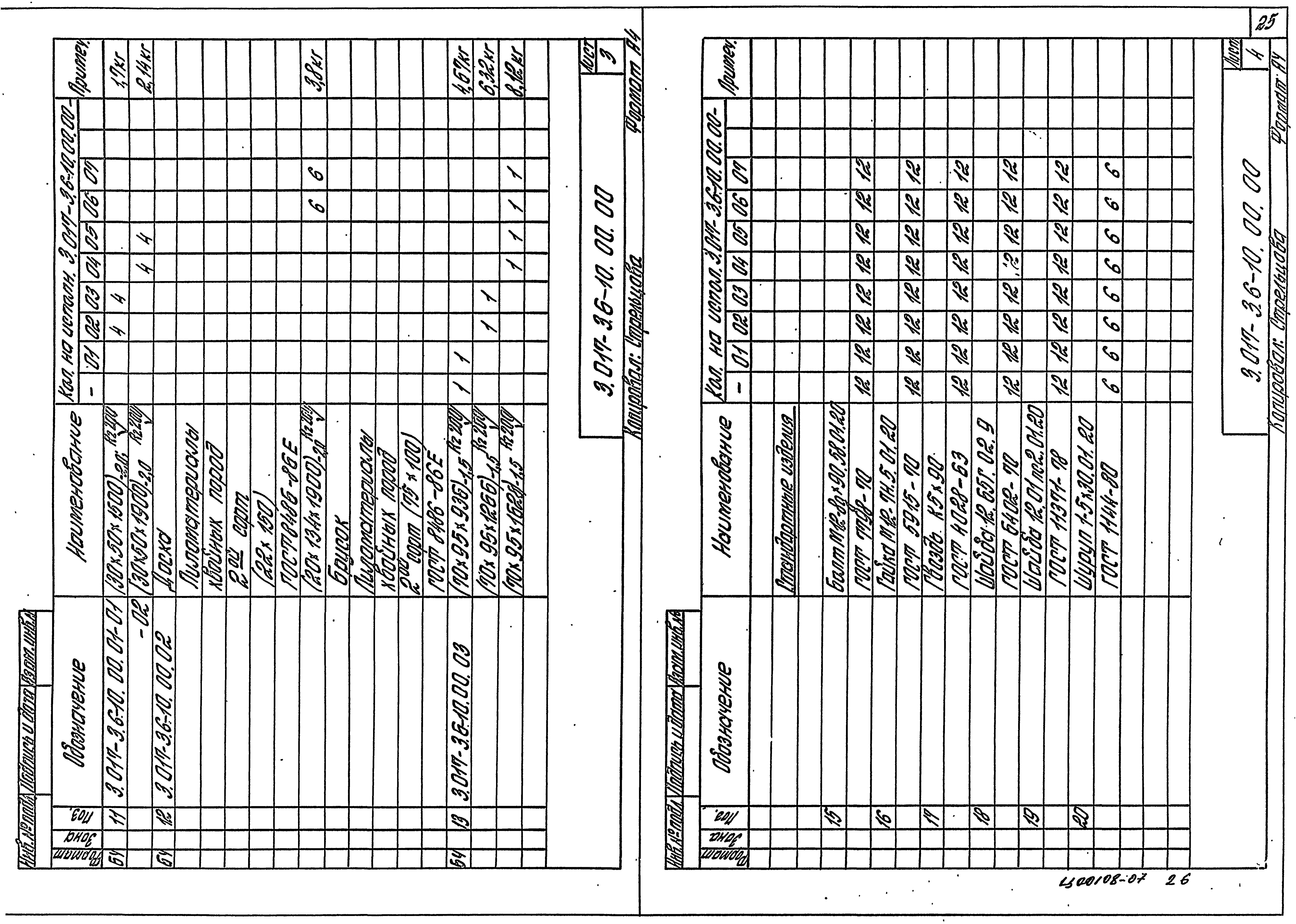 Серия 3.017-3