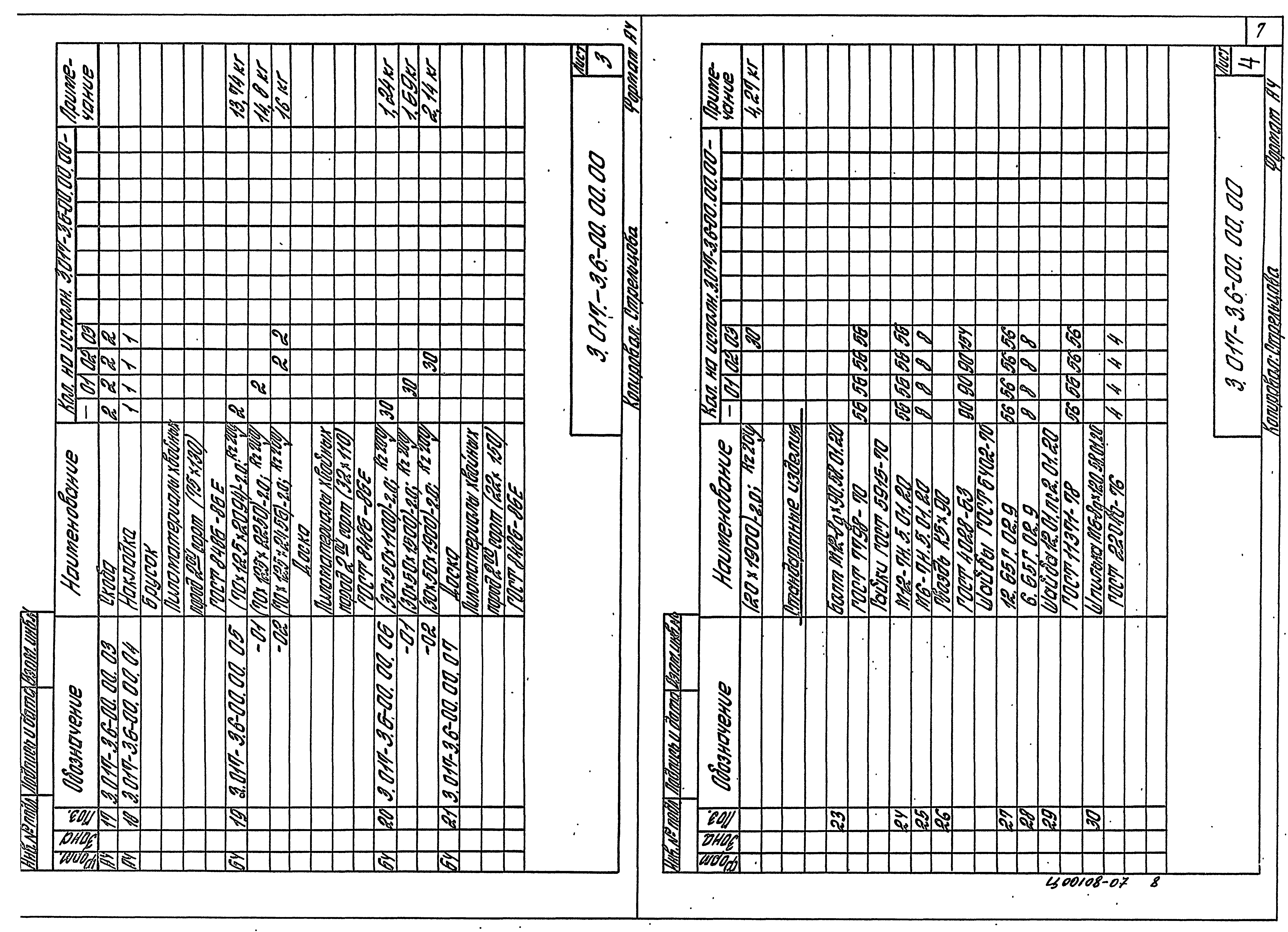 Серия 3.017-3