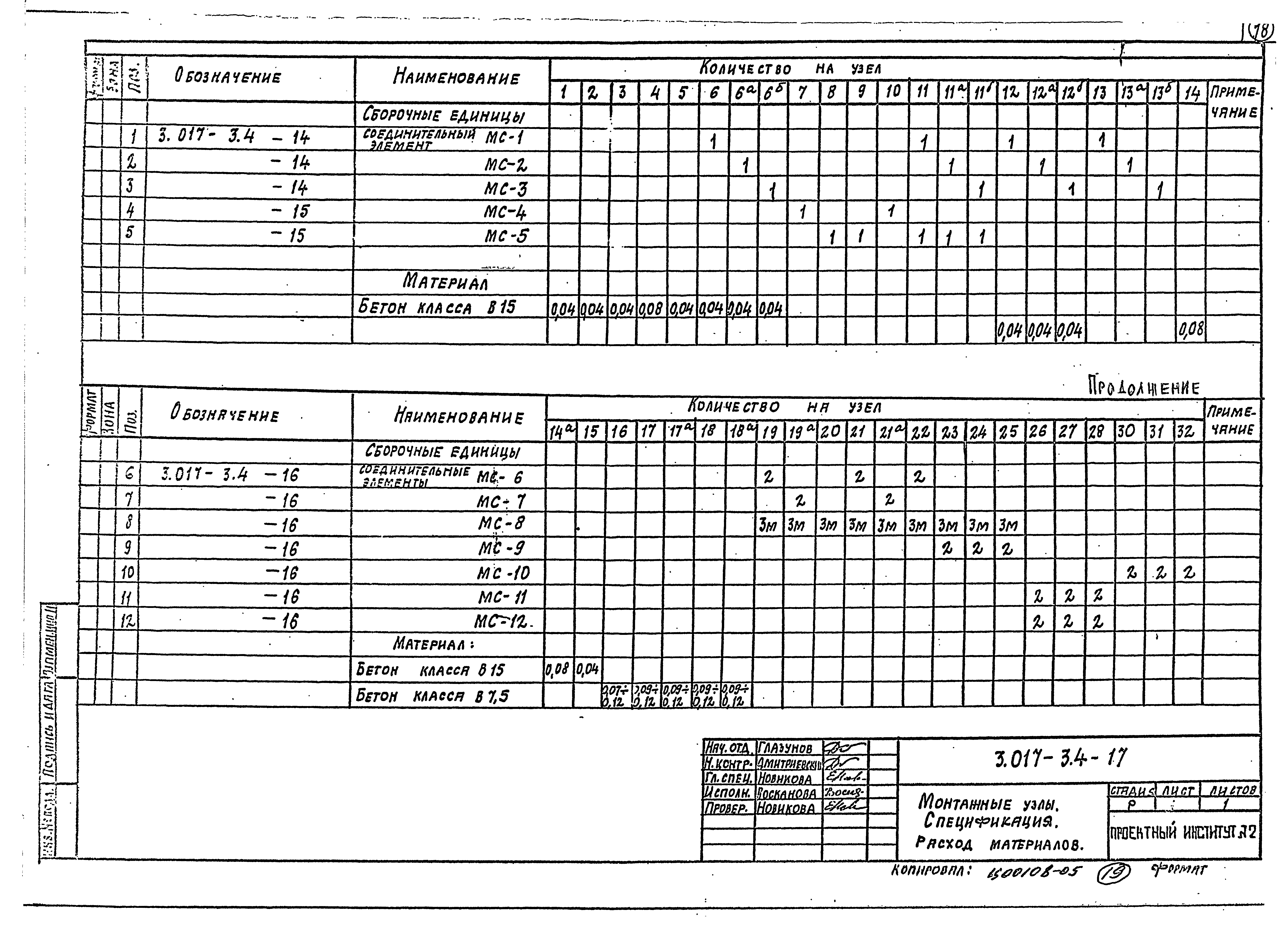 Серия 3.017-3