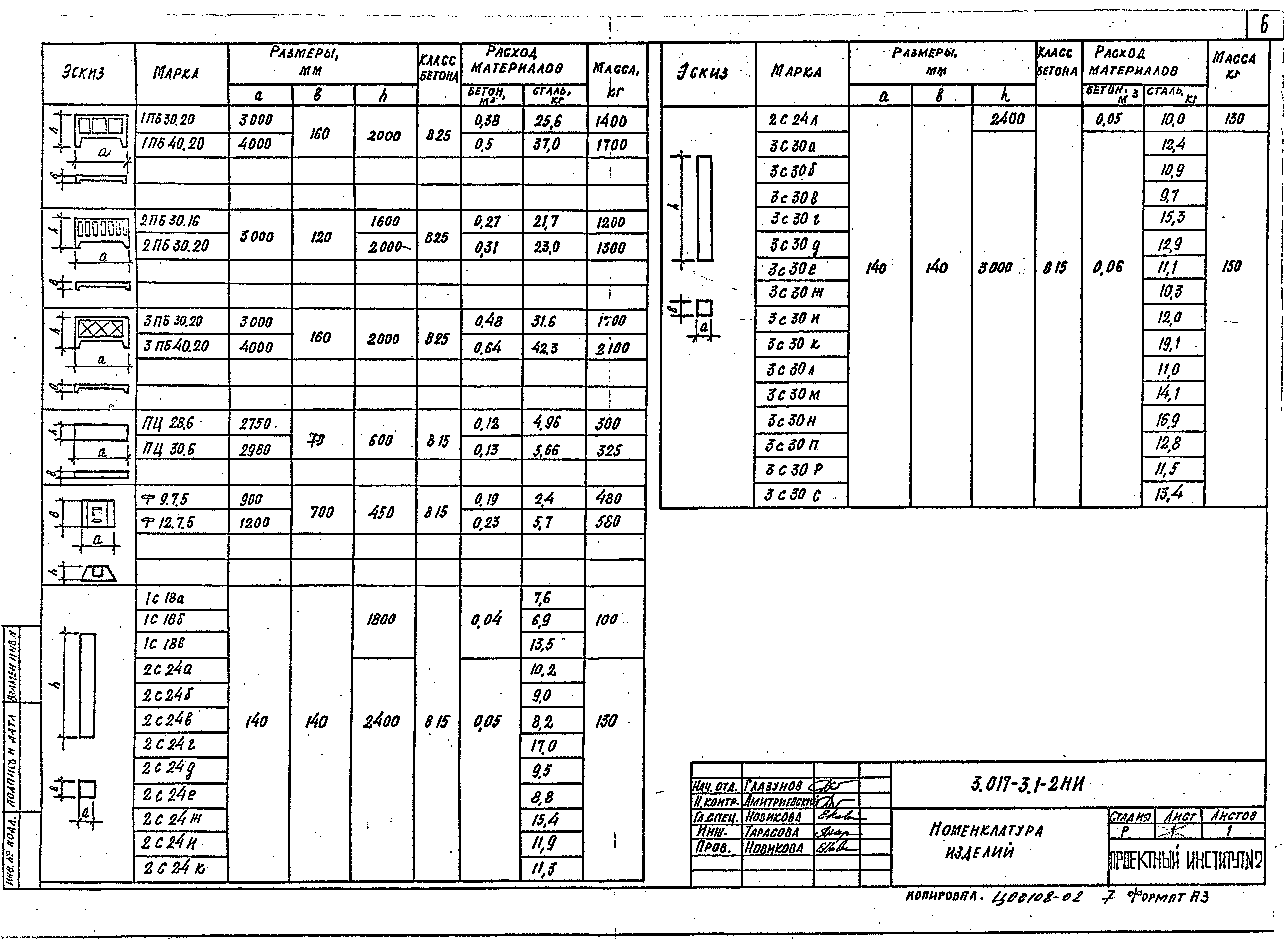 Серия 3.017-3