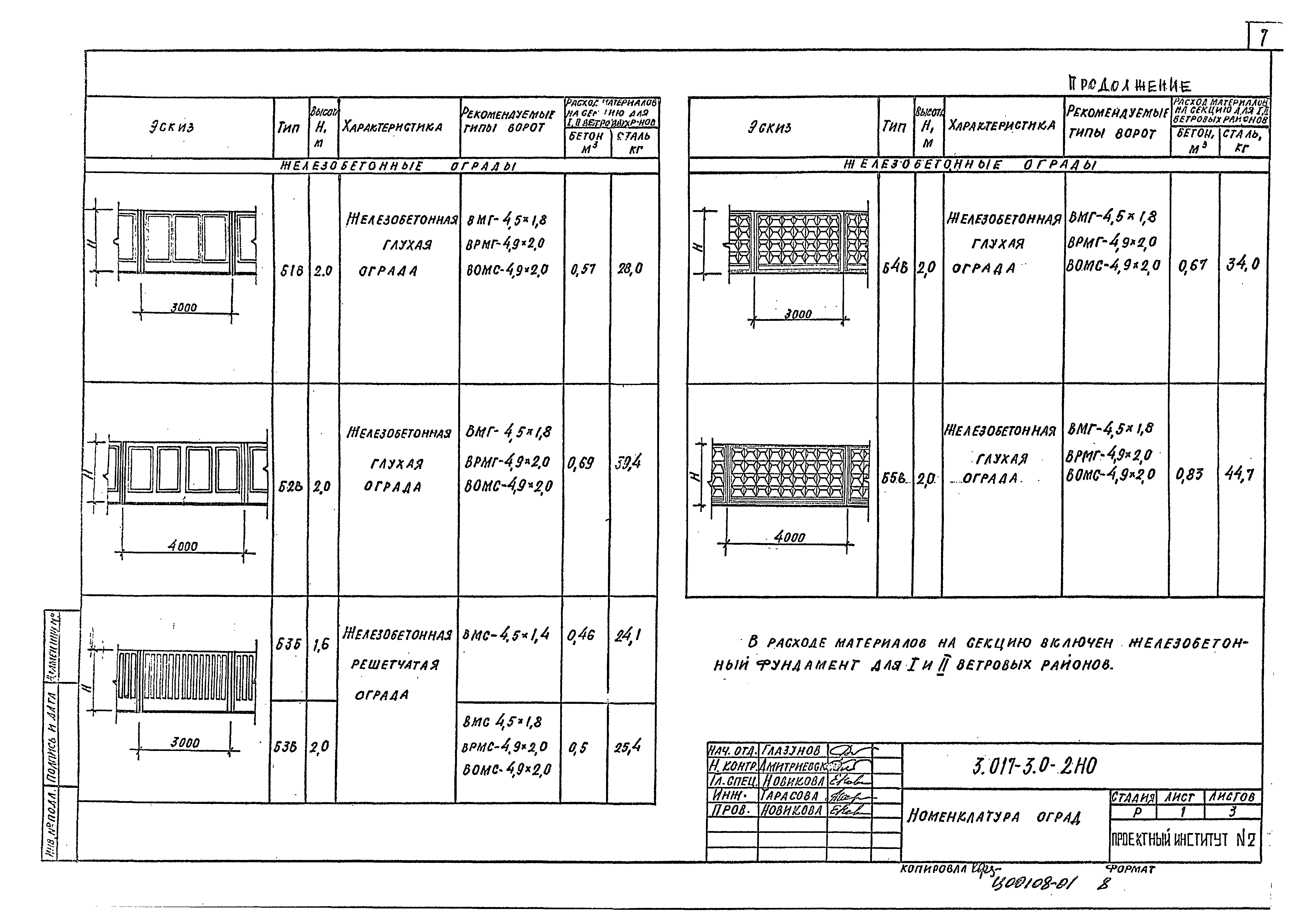 Серия 3.017-3