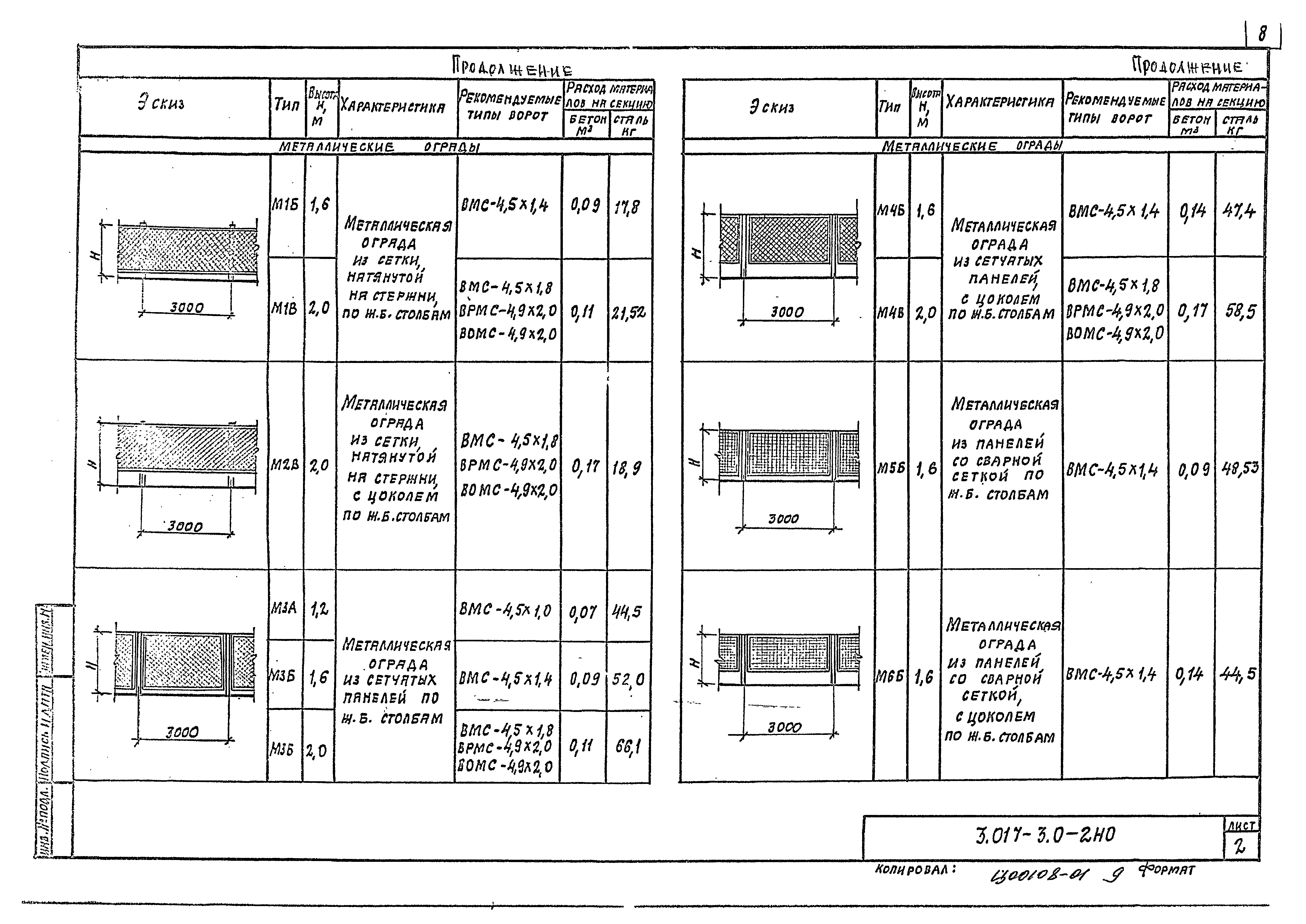 Серия 3.017-3