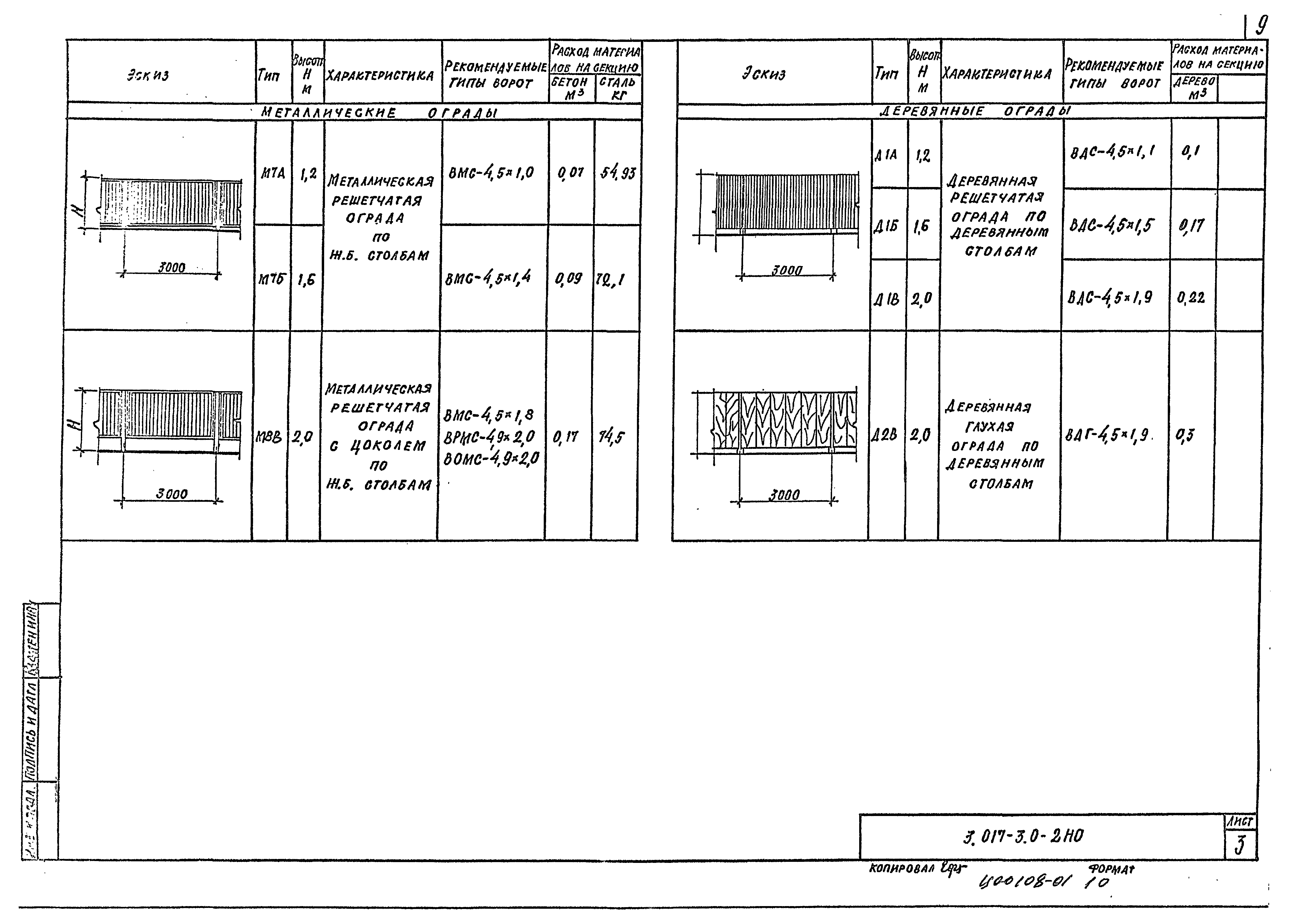 Серия 3.017-3