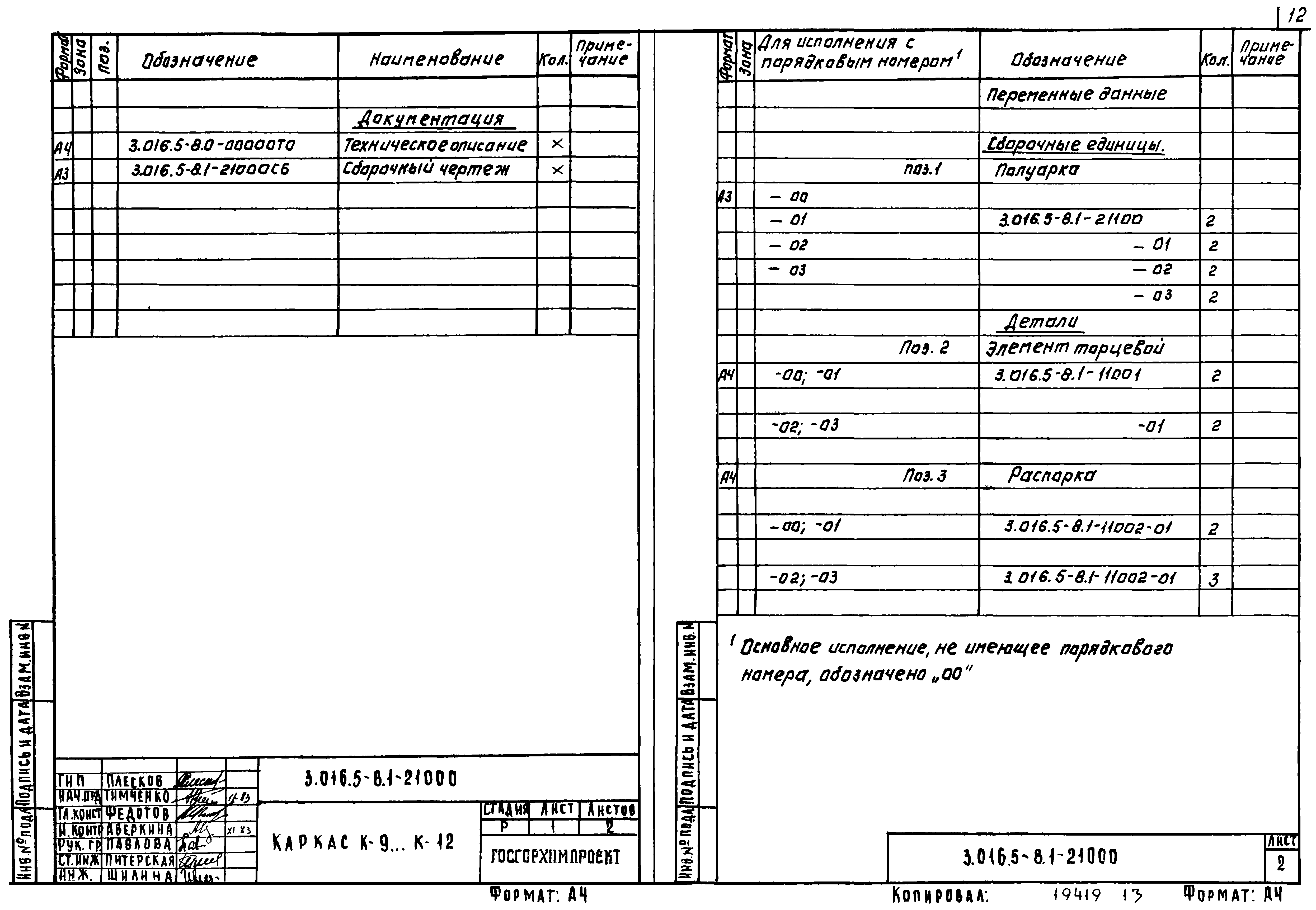 Серия 3.016.5-8