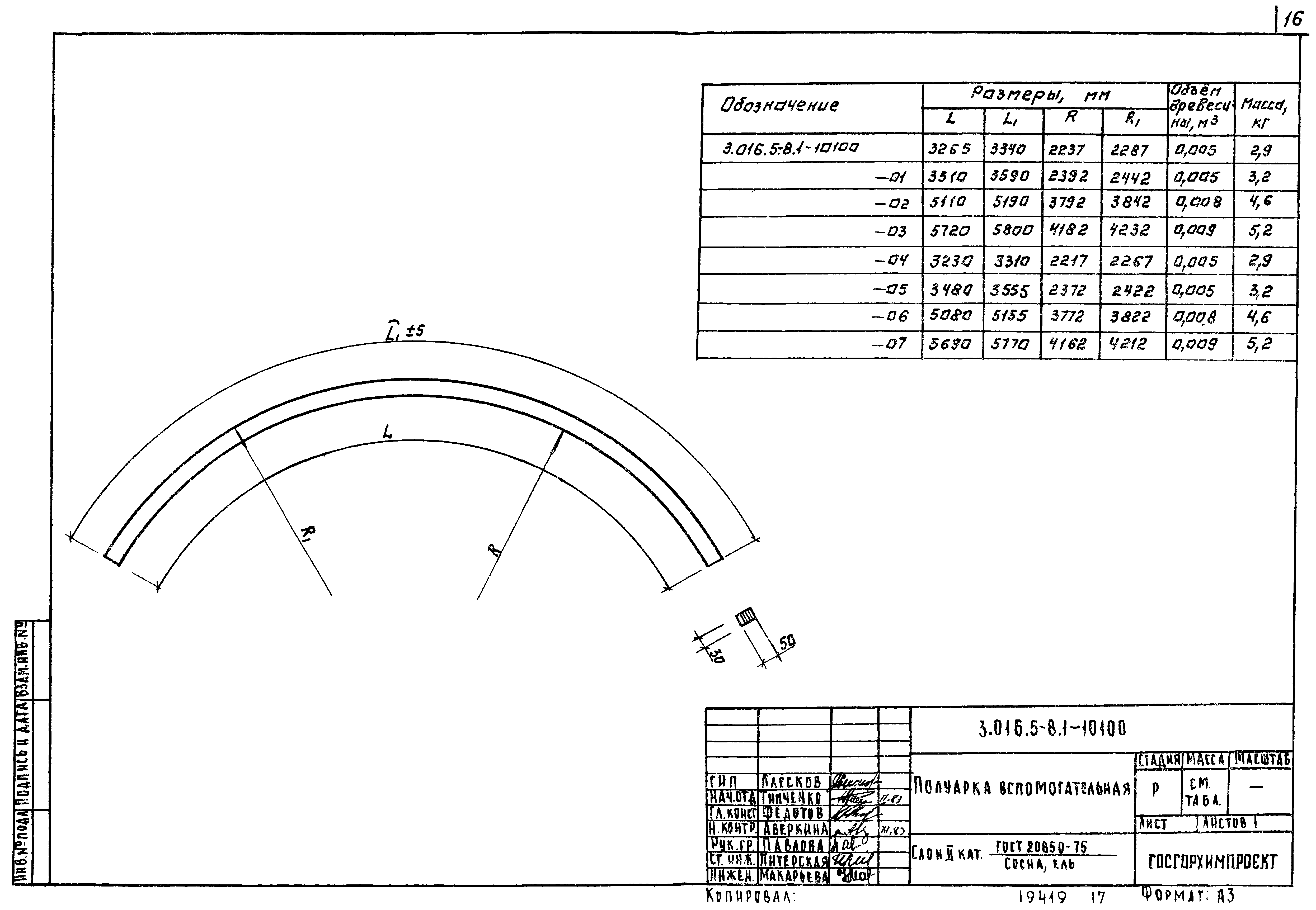 Серия 3.016.5-8