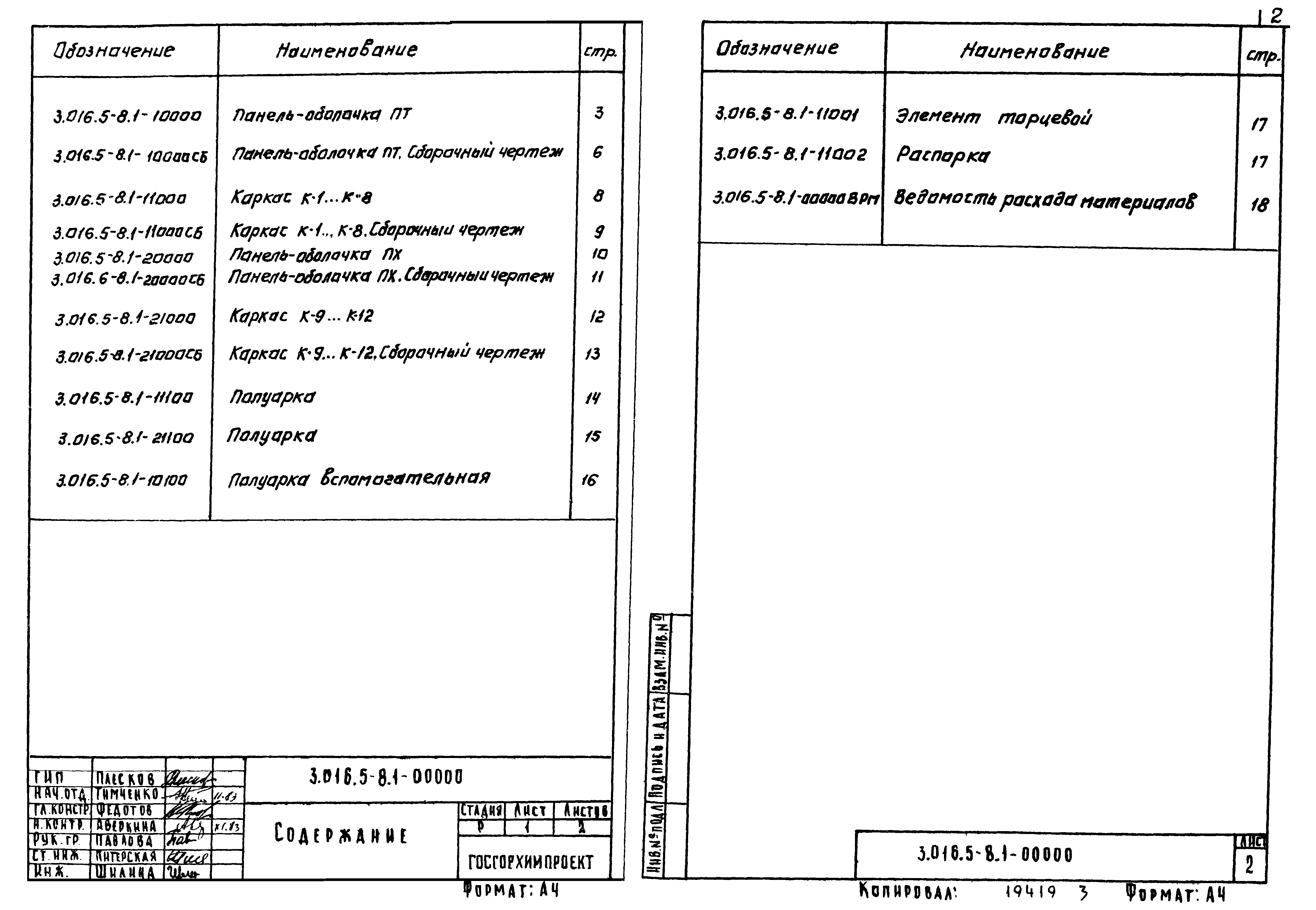 Серия 3.016.5-8