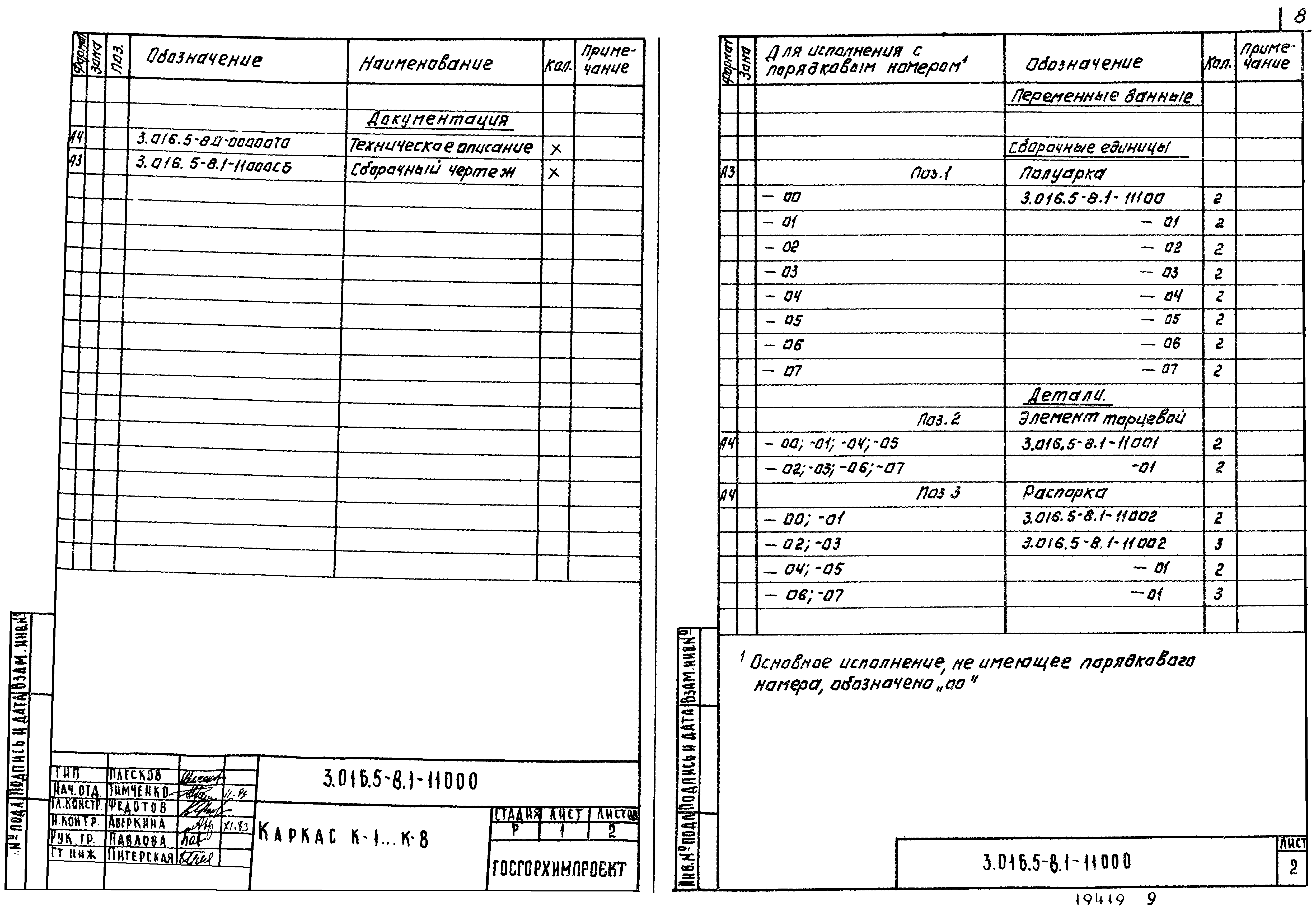 Серия 3.016.5-8