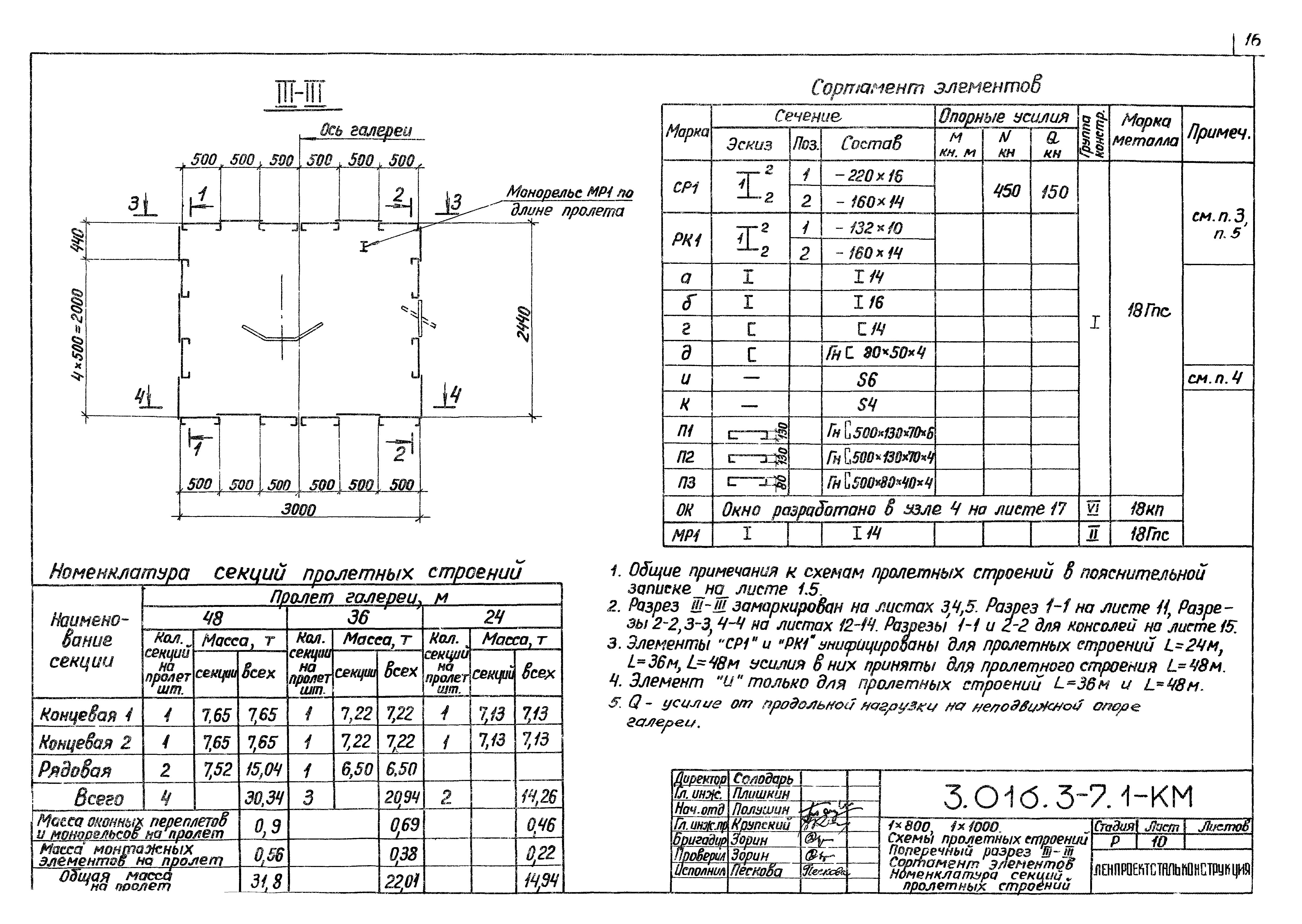 Серия 3.016.3-7