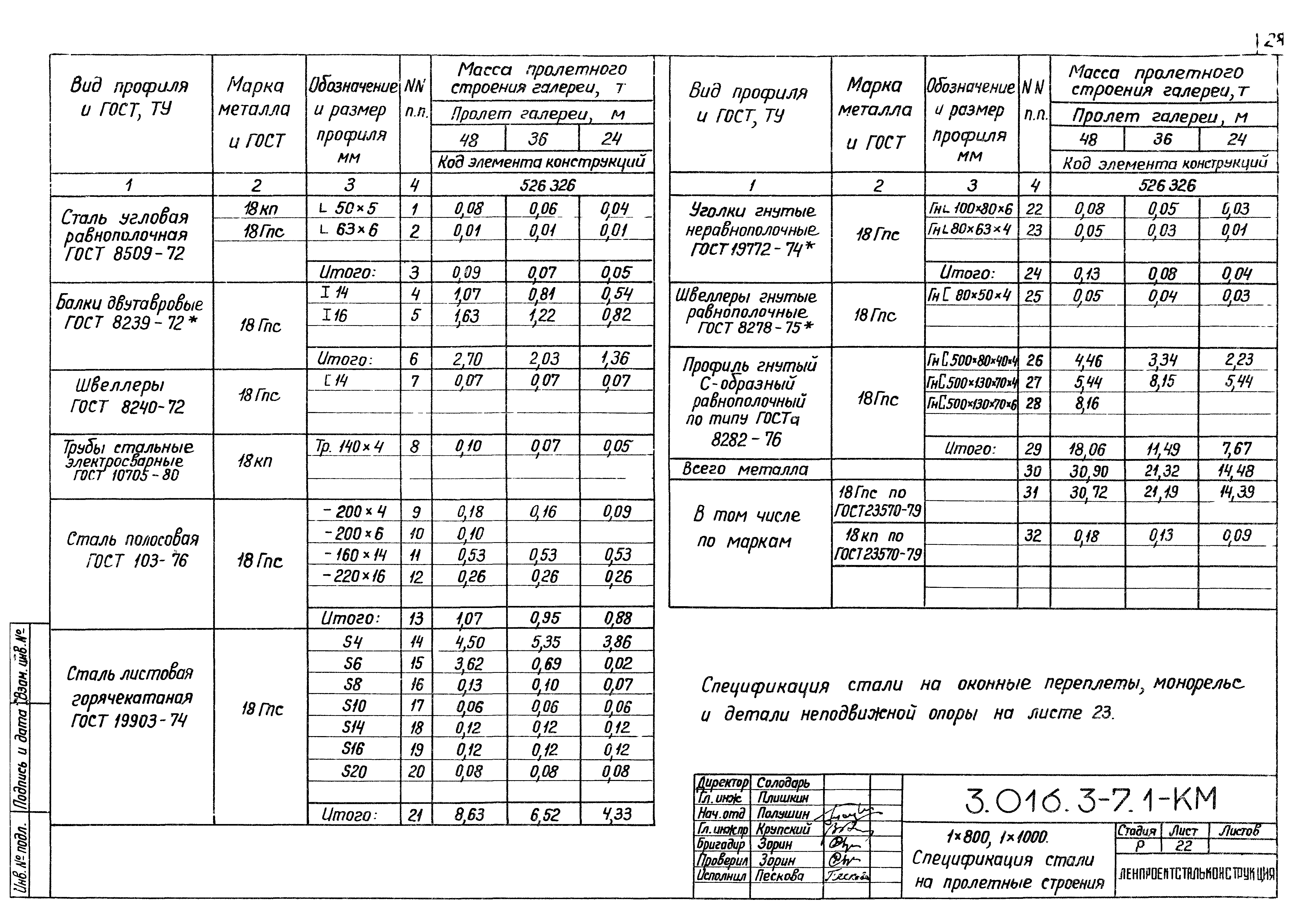 Серия 3.016.3-7