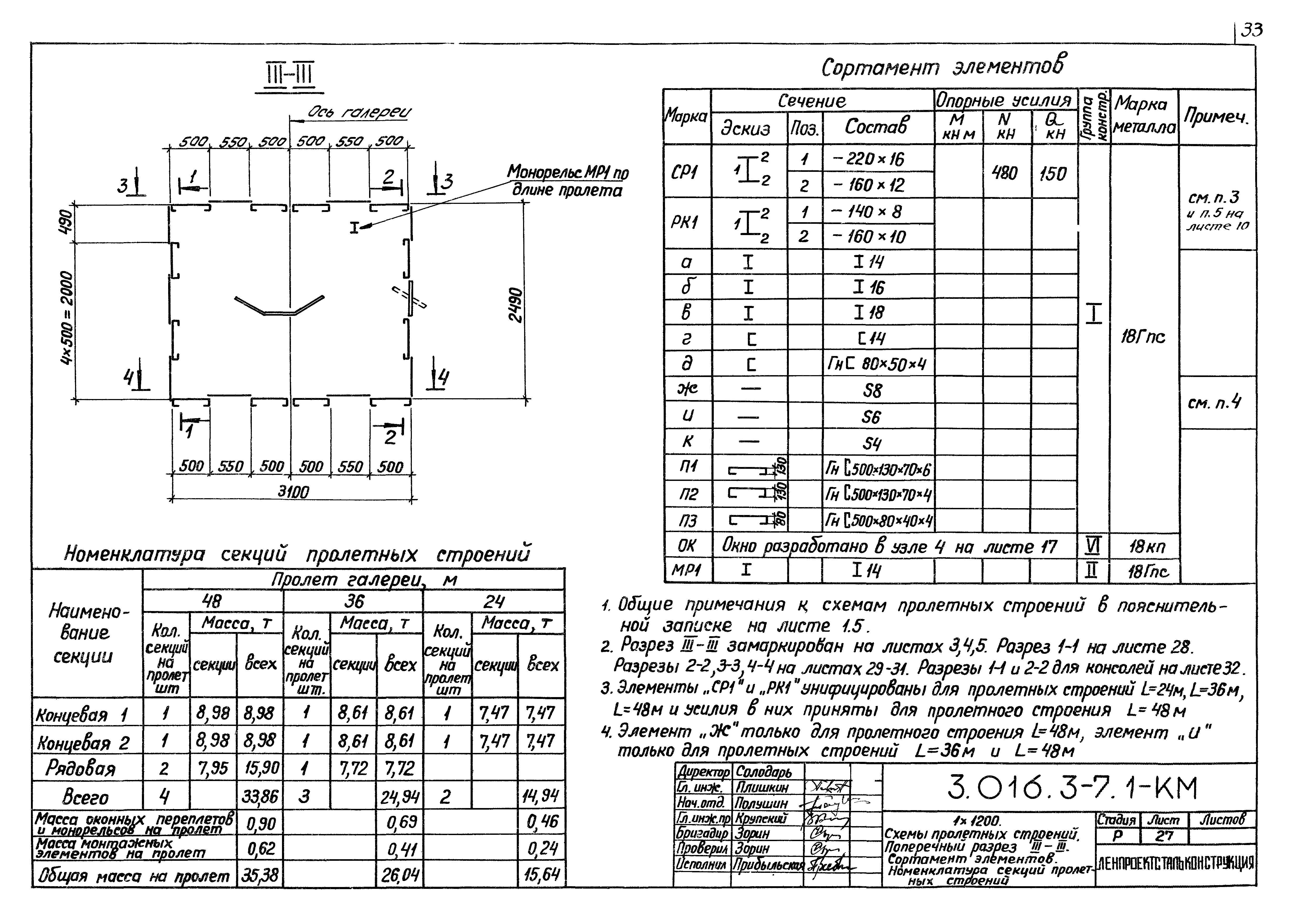 Серия 3.016.3-7