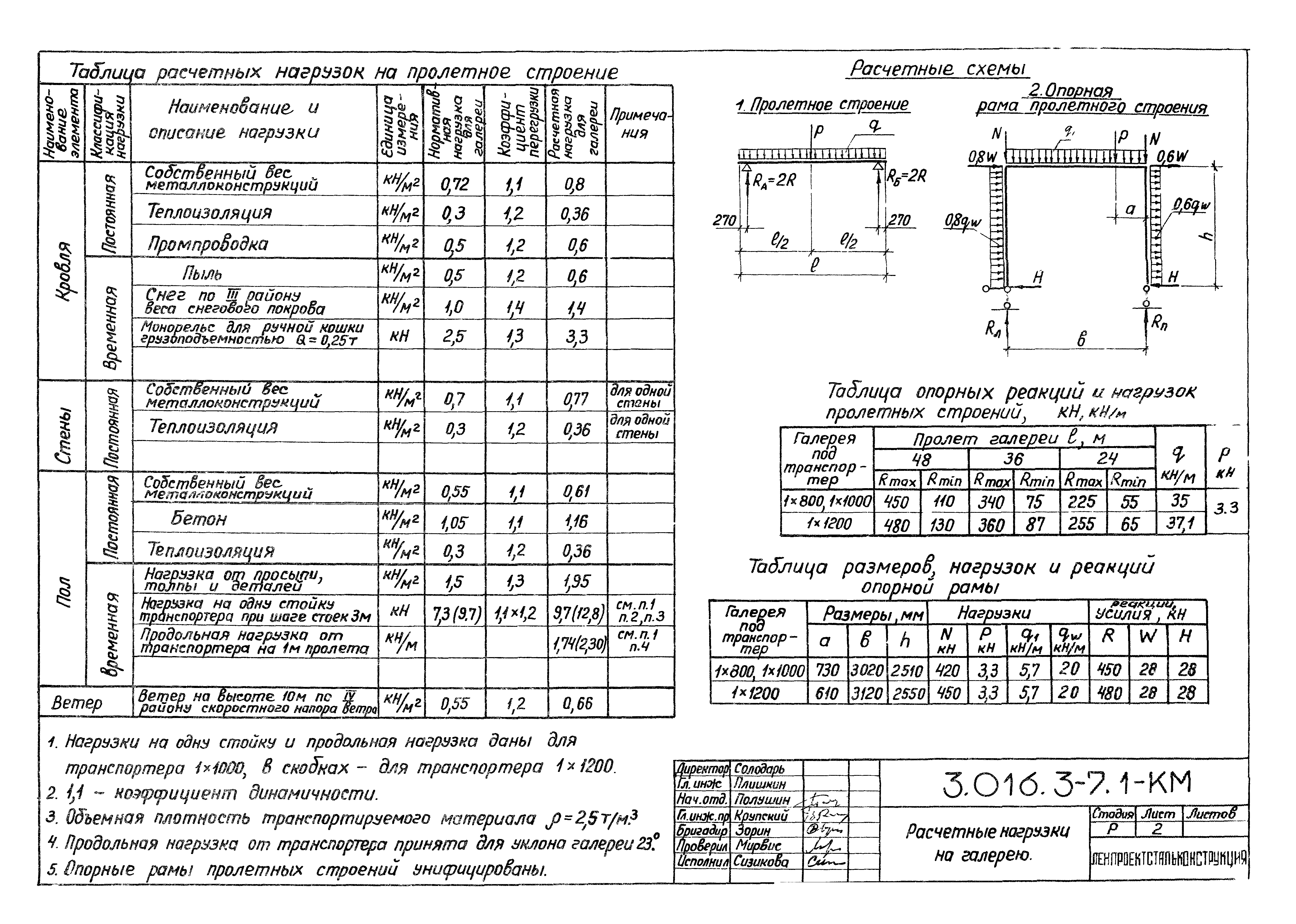 Серия 3.016.3-7