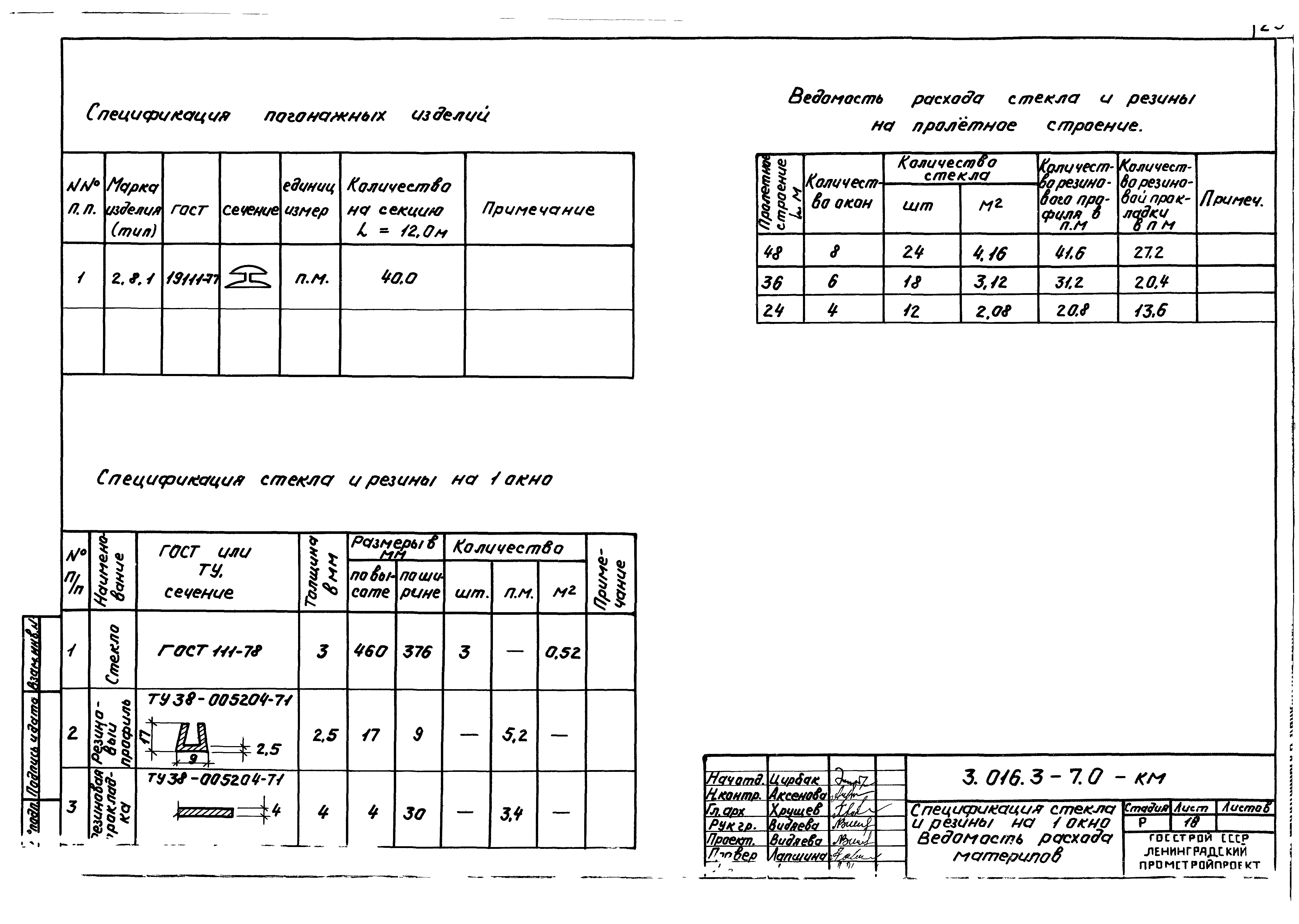 Серия 3.016.3-7