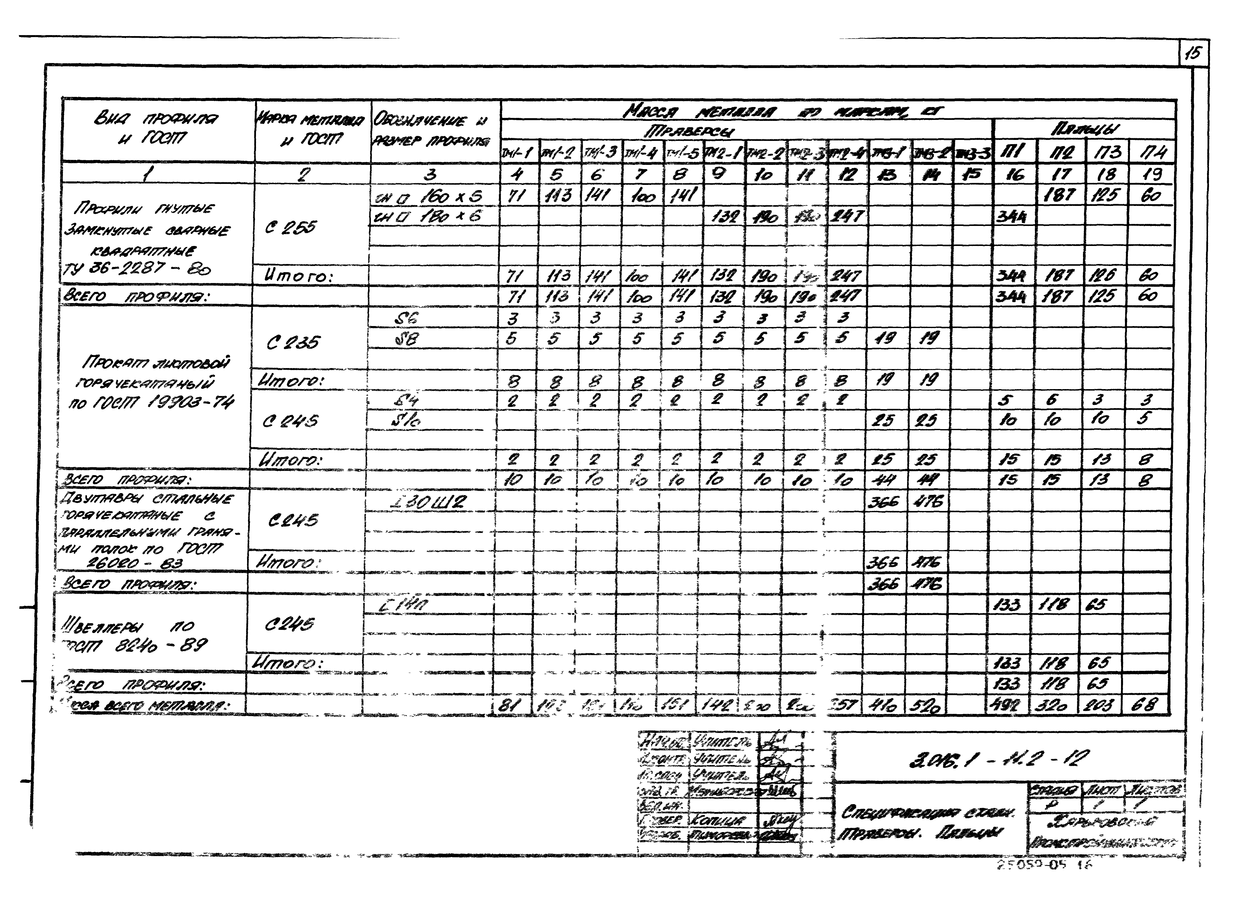 Серия 3.016.1-11