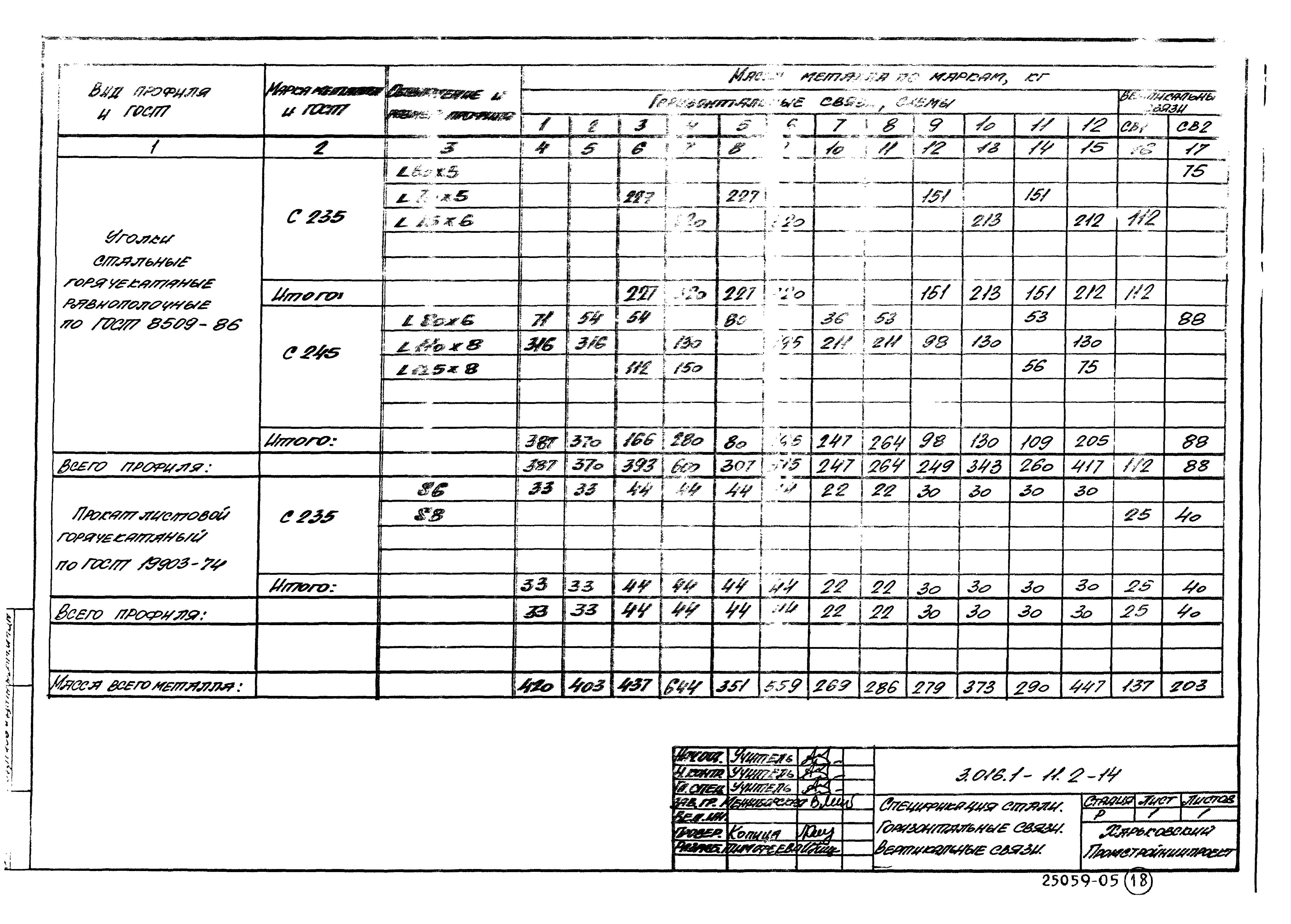 Серия 3.016.1-11