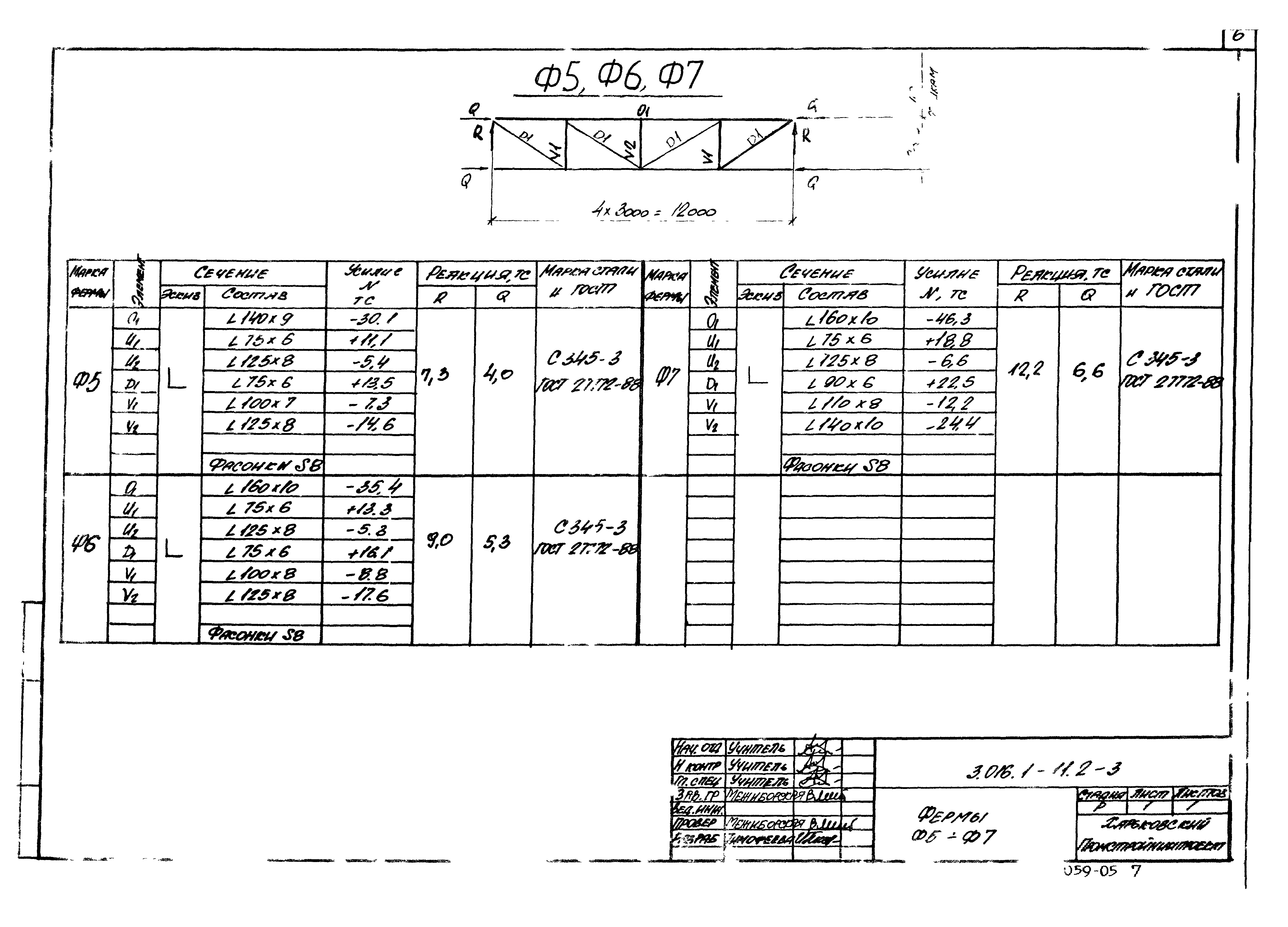 Серия 3.016.1-11