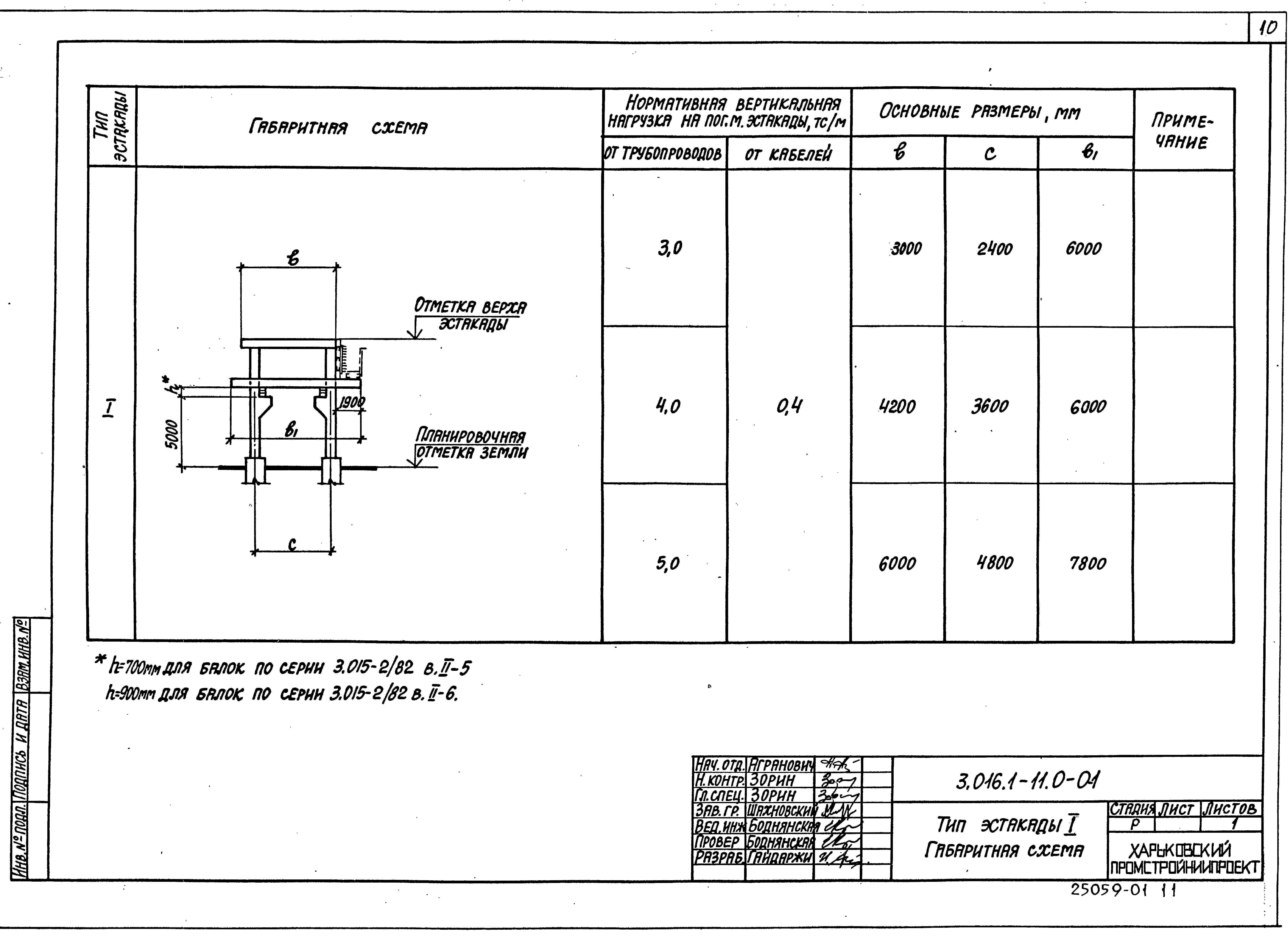 Серия 3.016.1-11