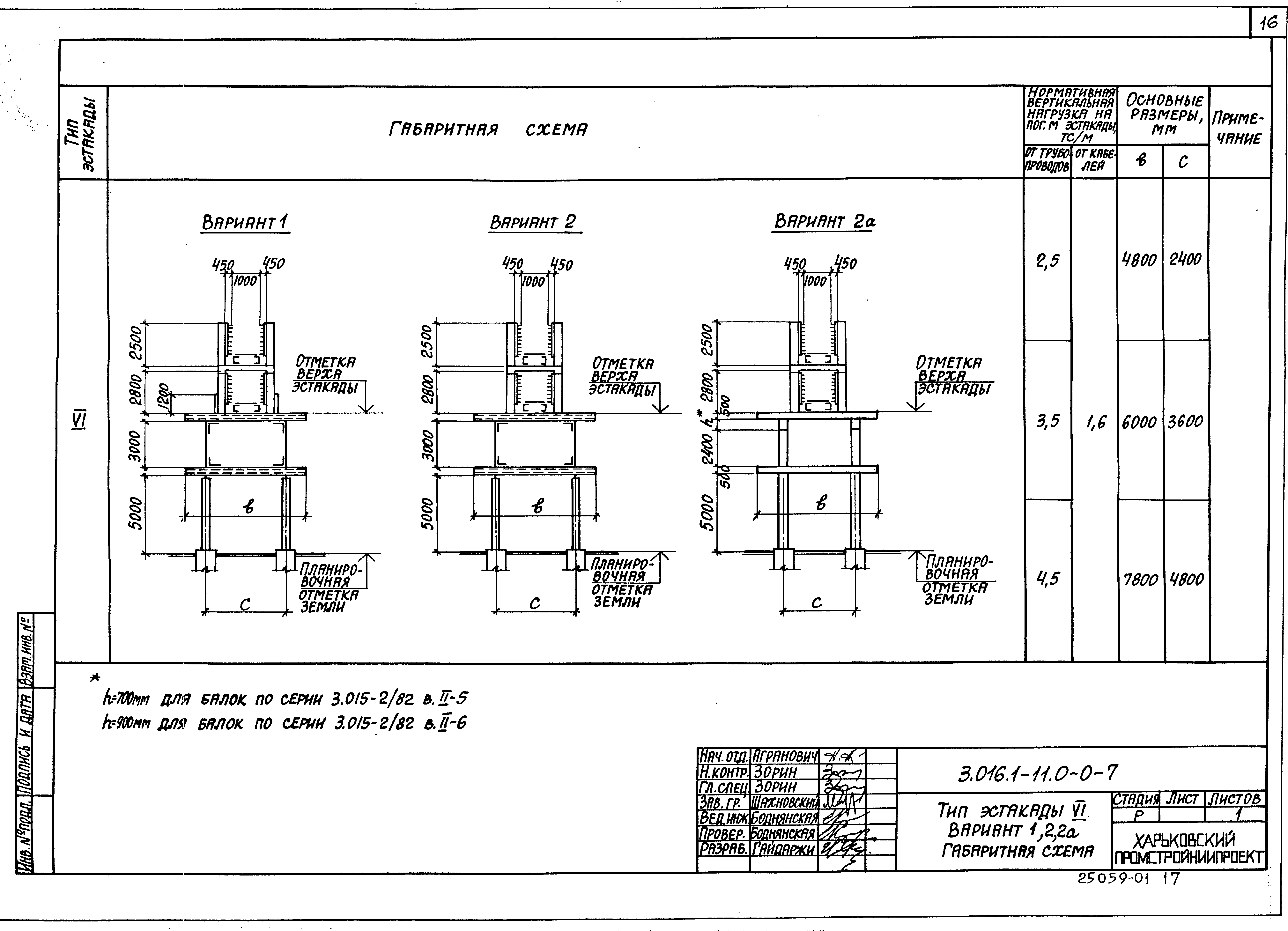 Серия 3.016.1-11