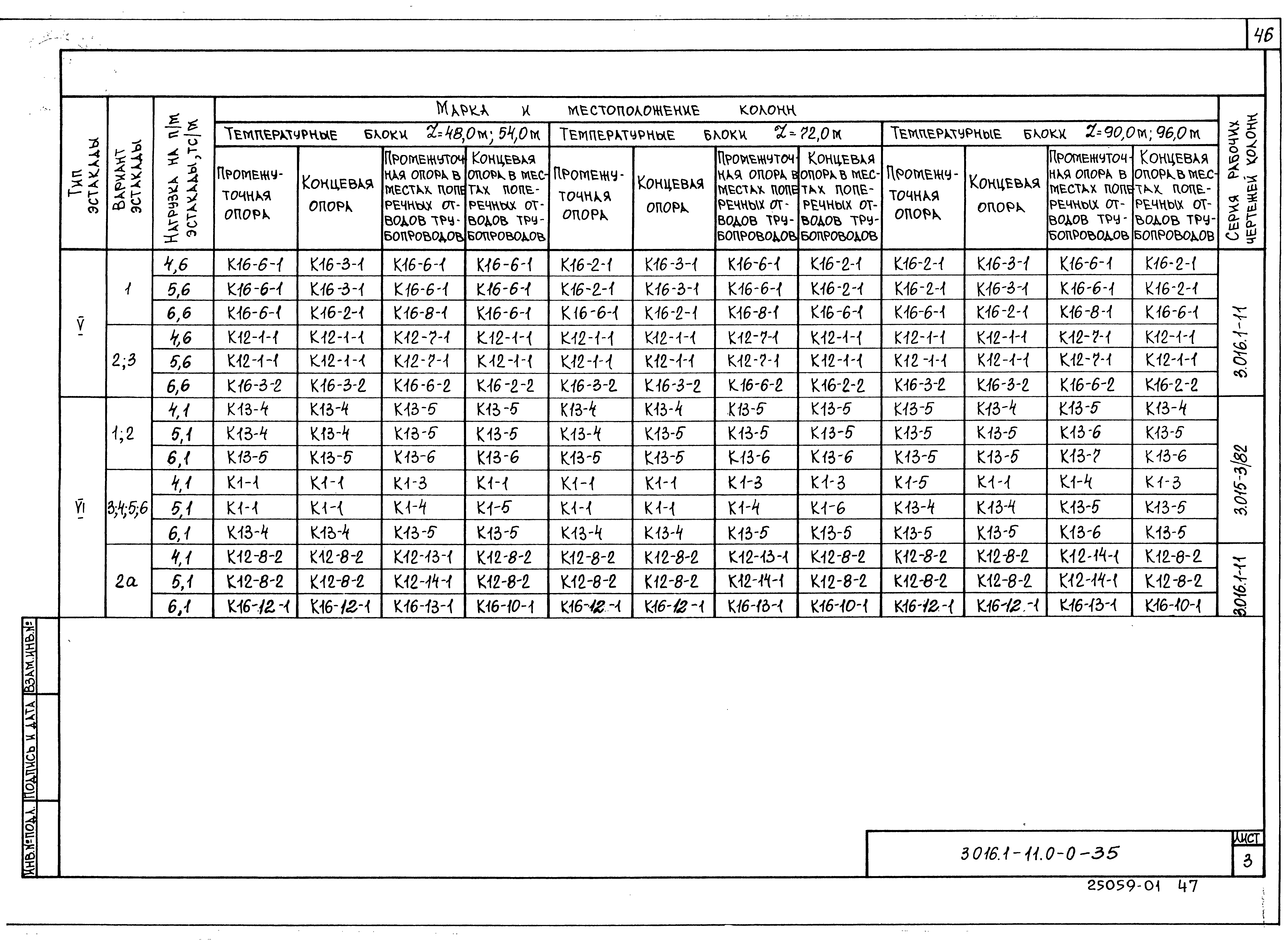 Серия 3.016.1-11