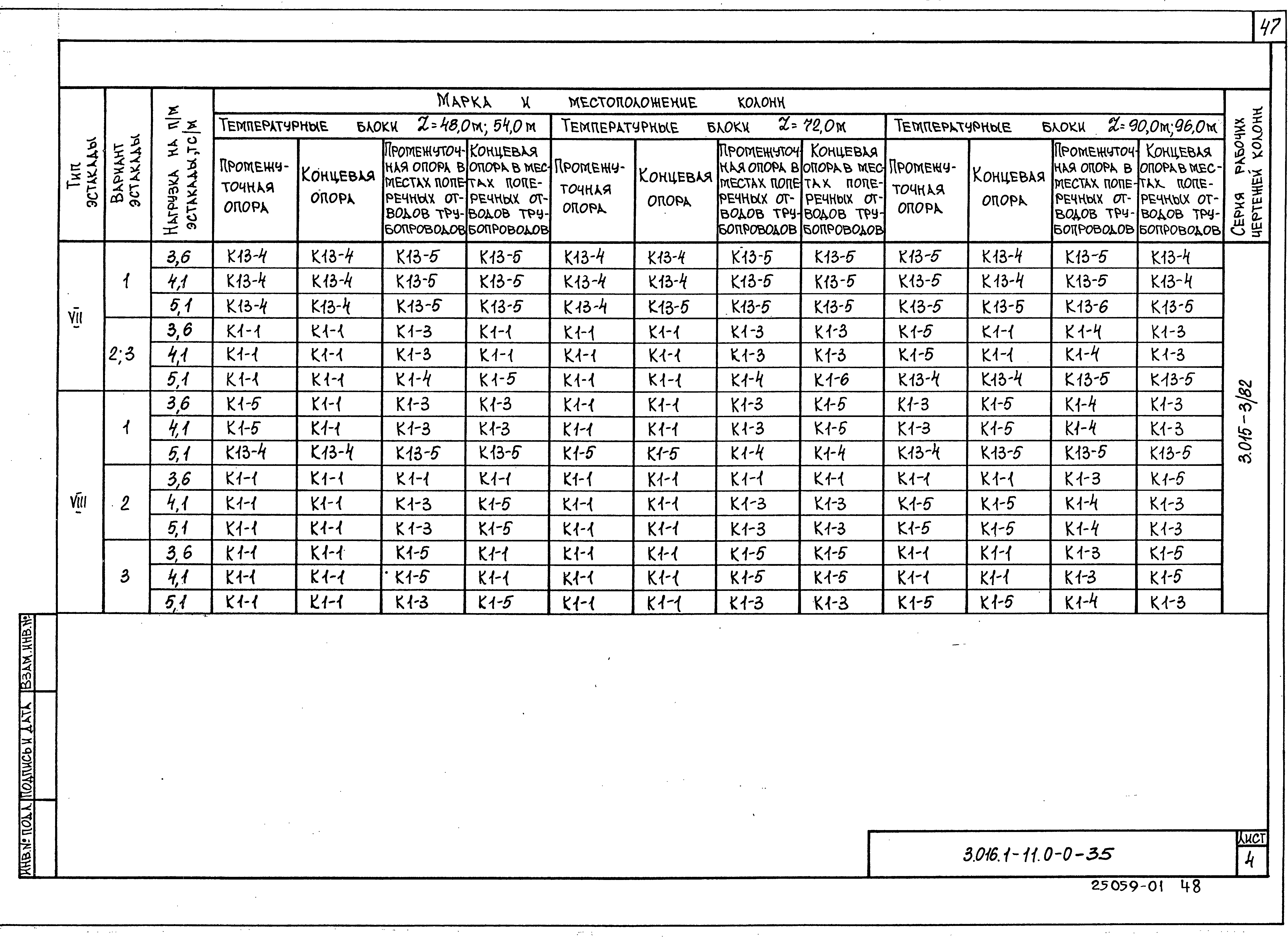 Серия 3.016.1-11