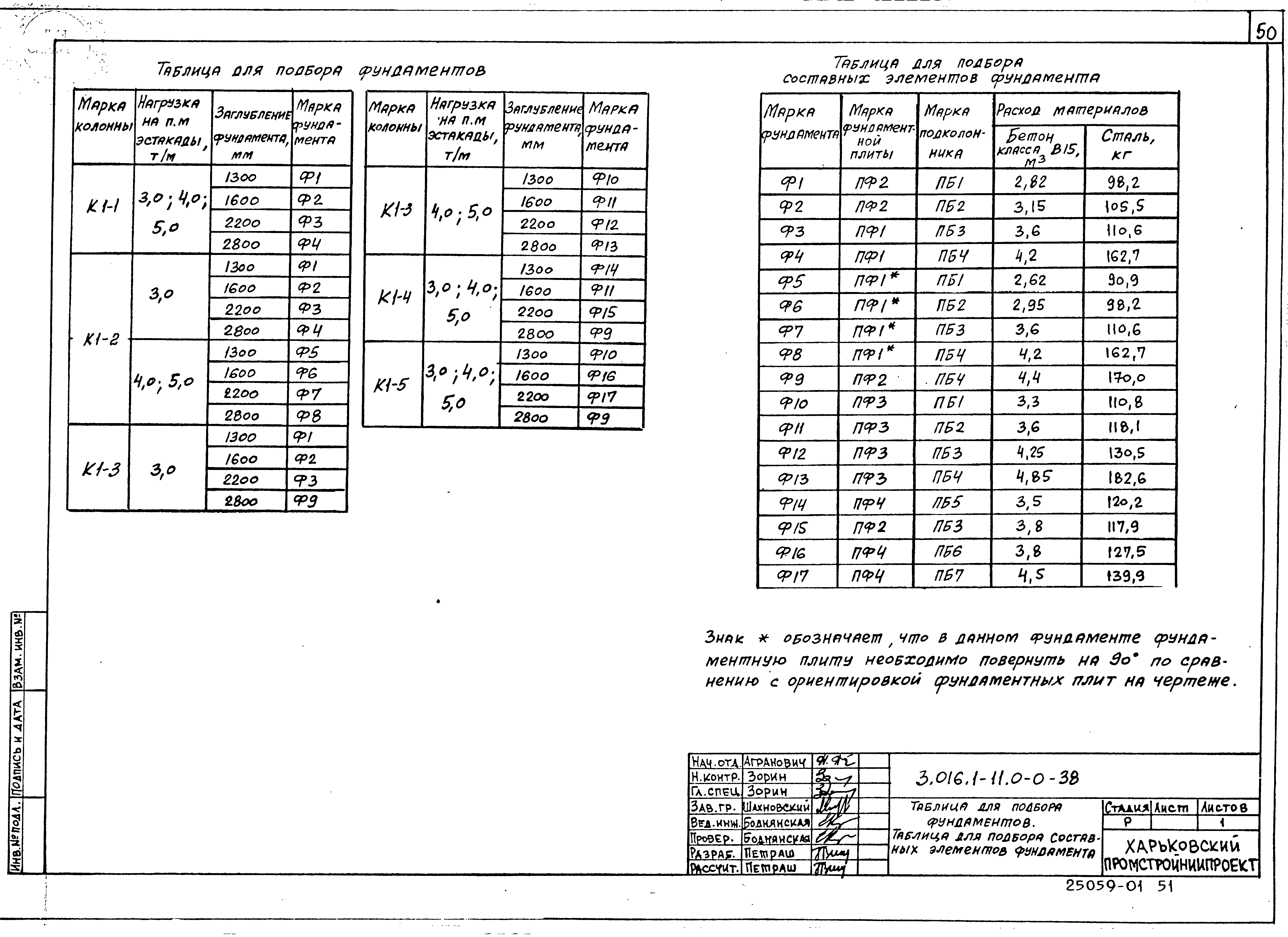 Серия 3.016.1-11