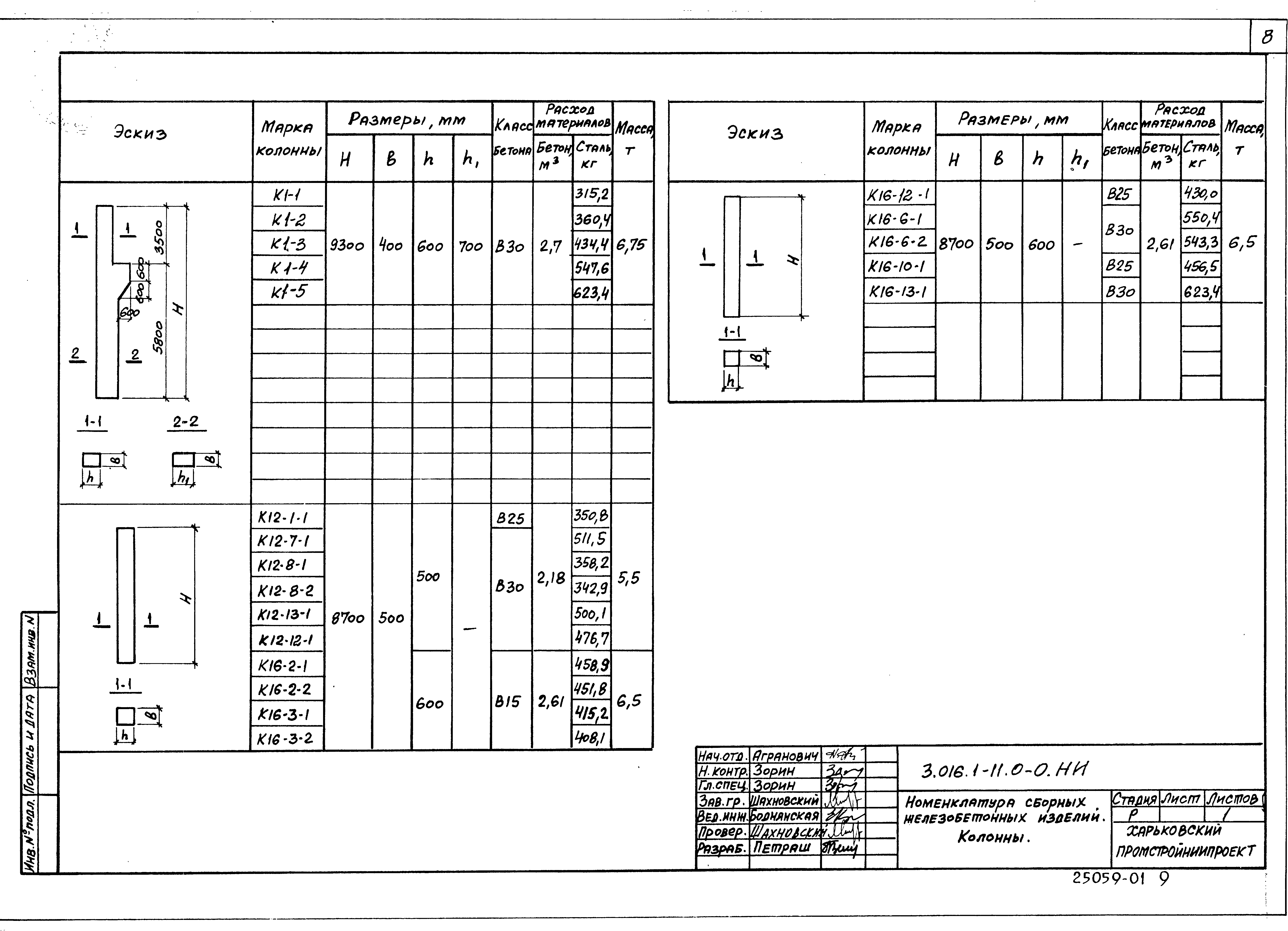 Серия 3.016.1-11